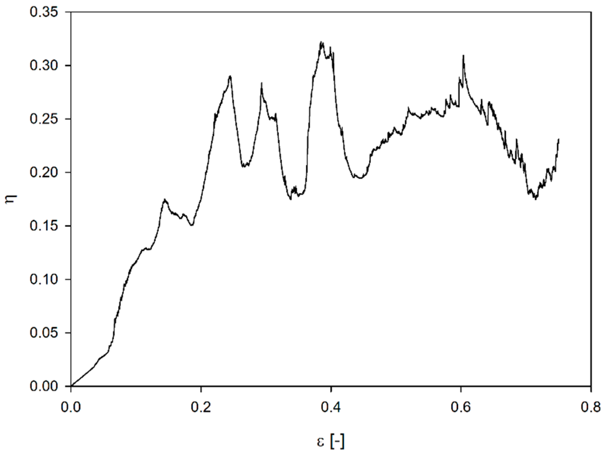 Materials 17 06073 g006