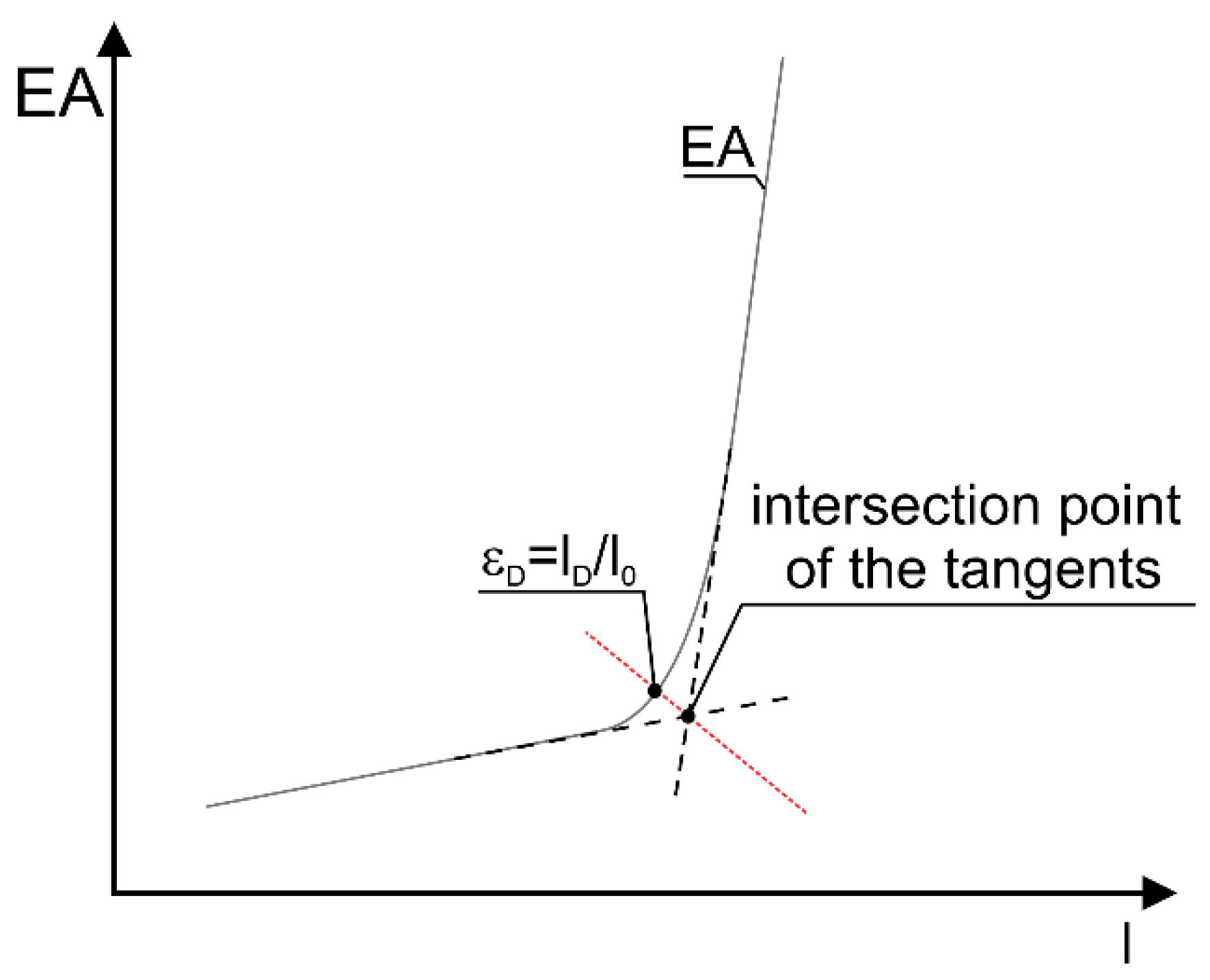 Materials 17 06073 g007