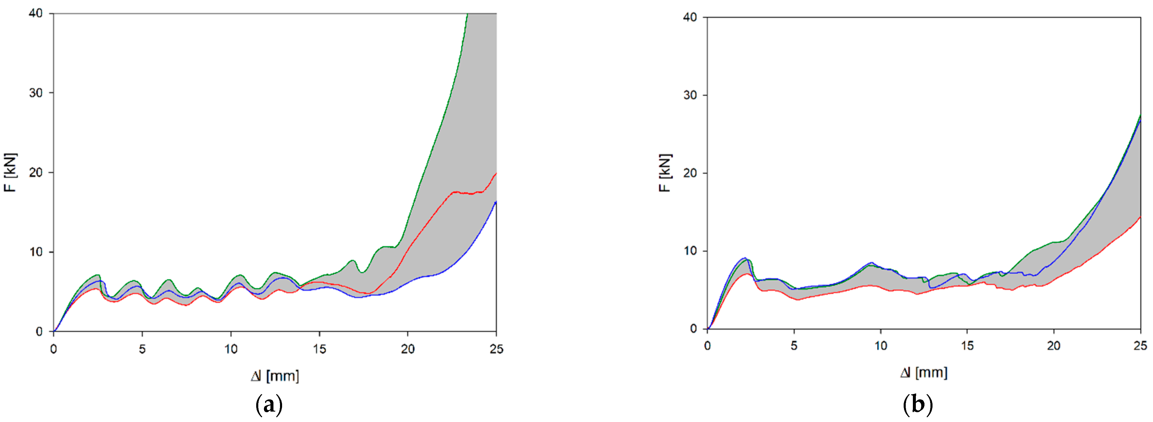Materials 17 06073 g009