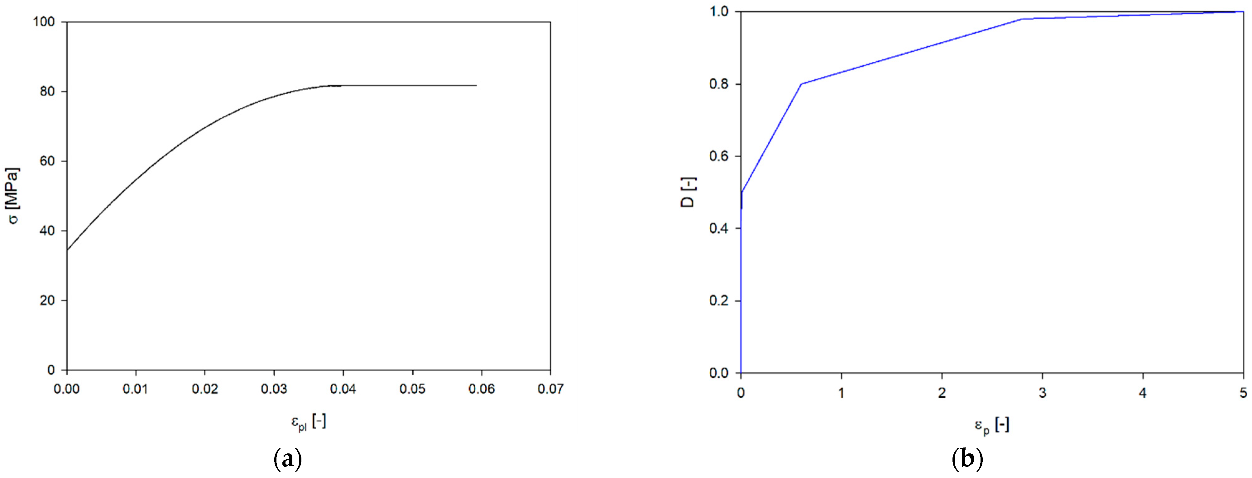 Materials 17 06073 g011