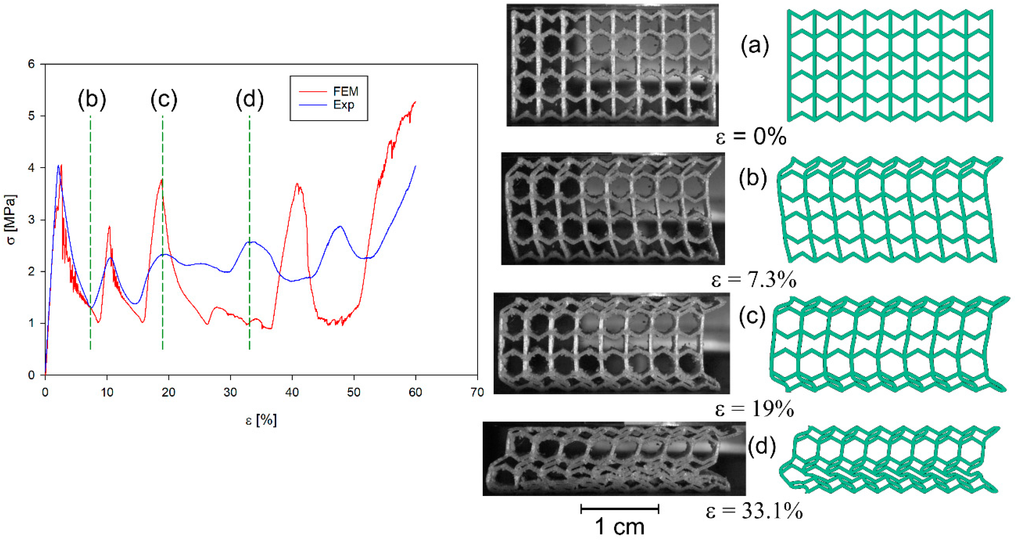 Materials 17 06073 g013