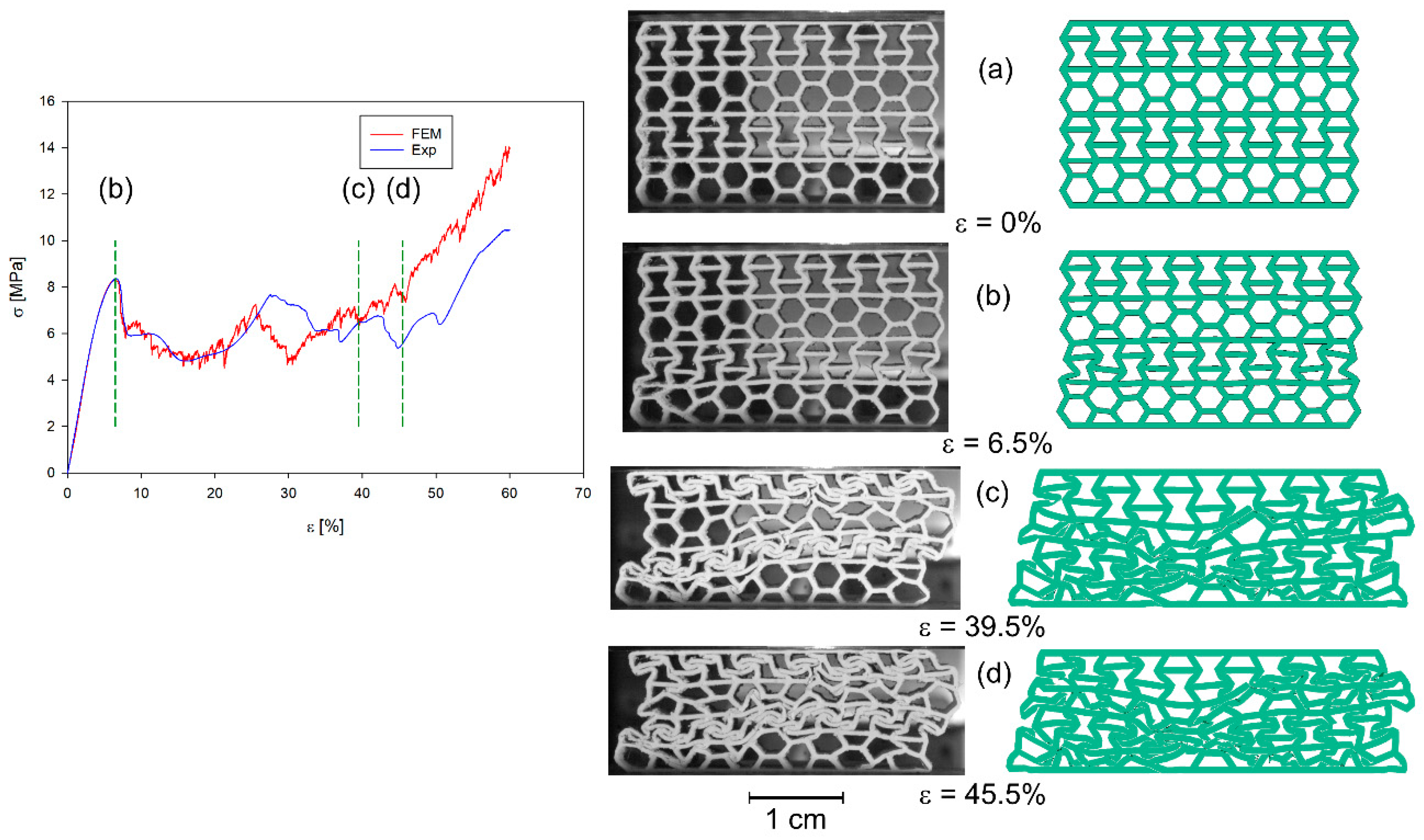 Materials 17 06073 g014
