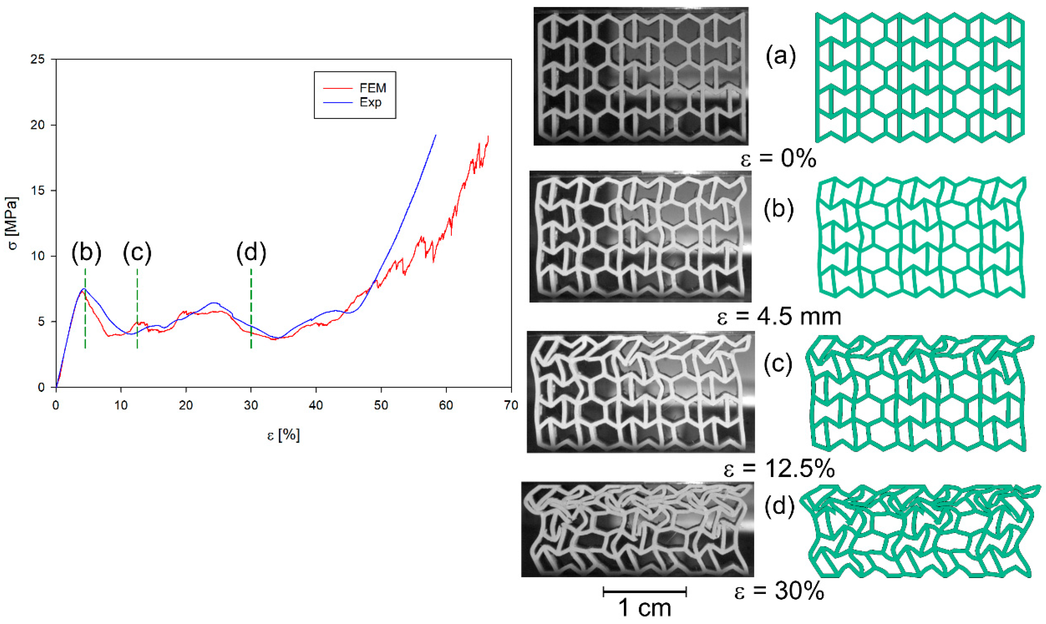 Materials 17 06073 g015