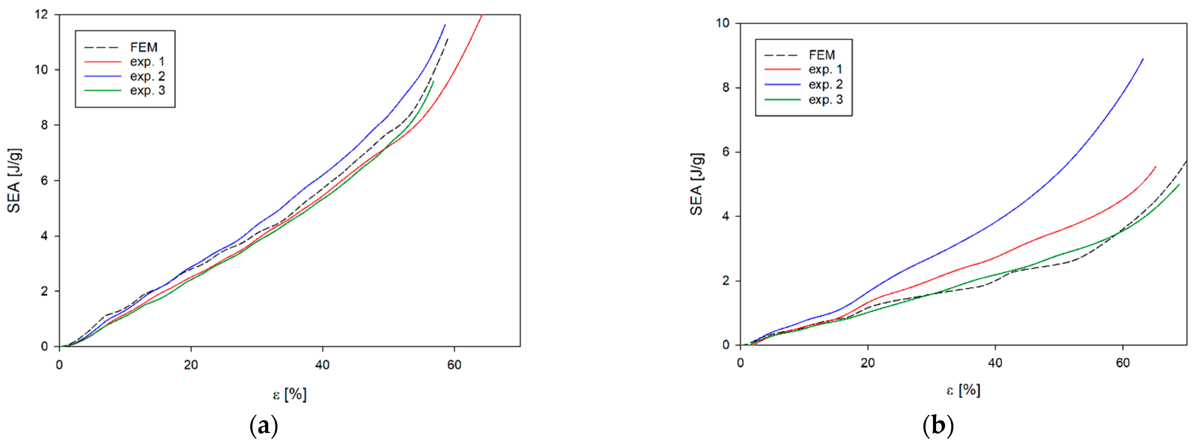 Materials 17 06073 g016