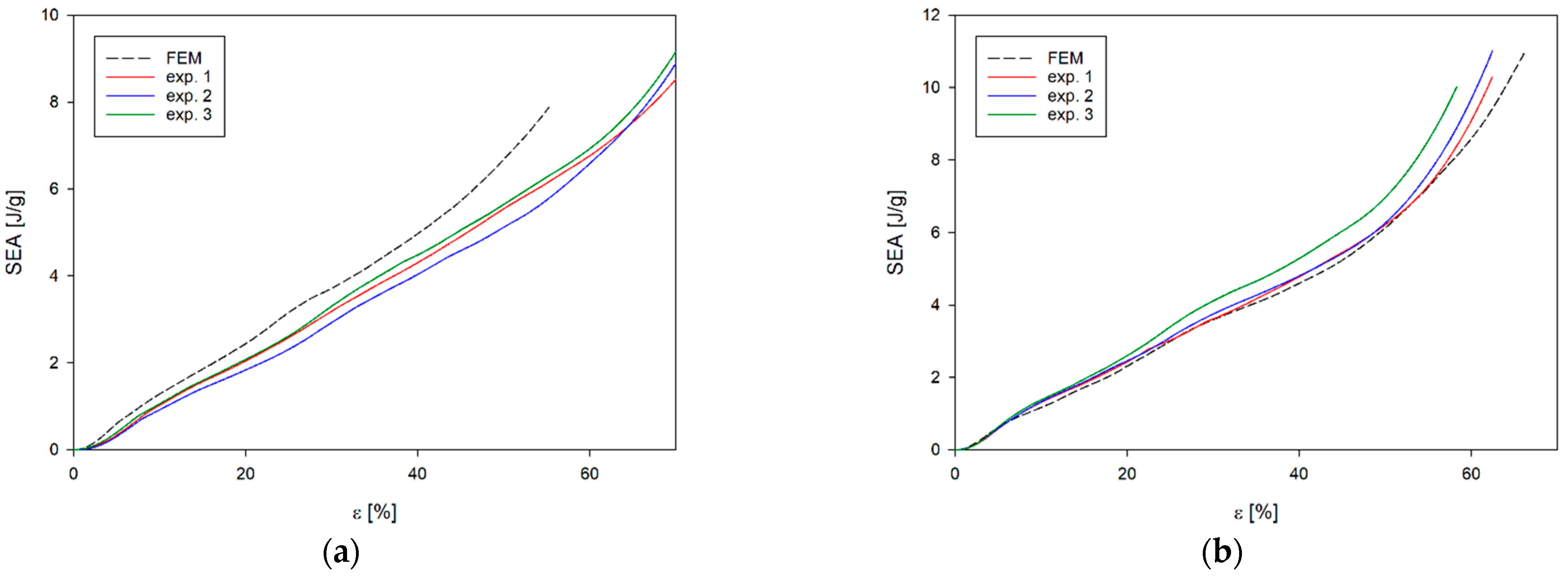 Materials 17 06073 g017
