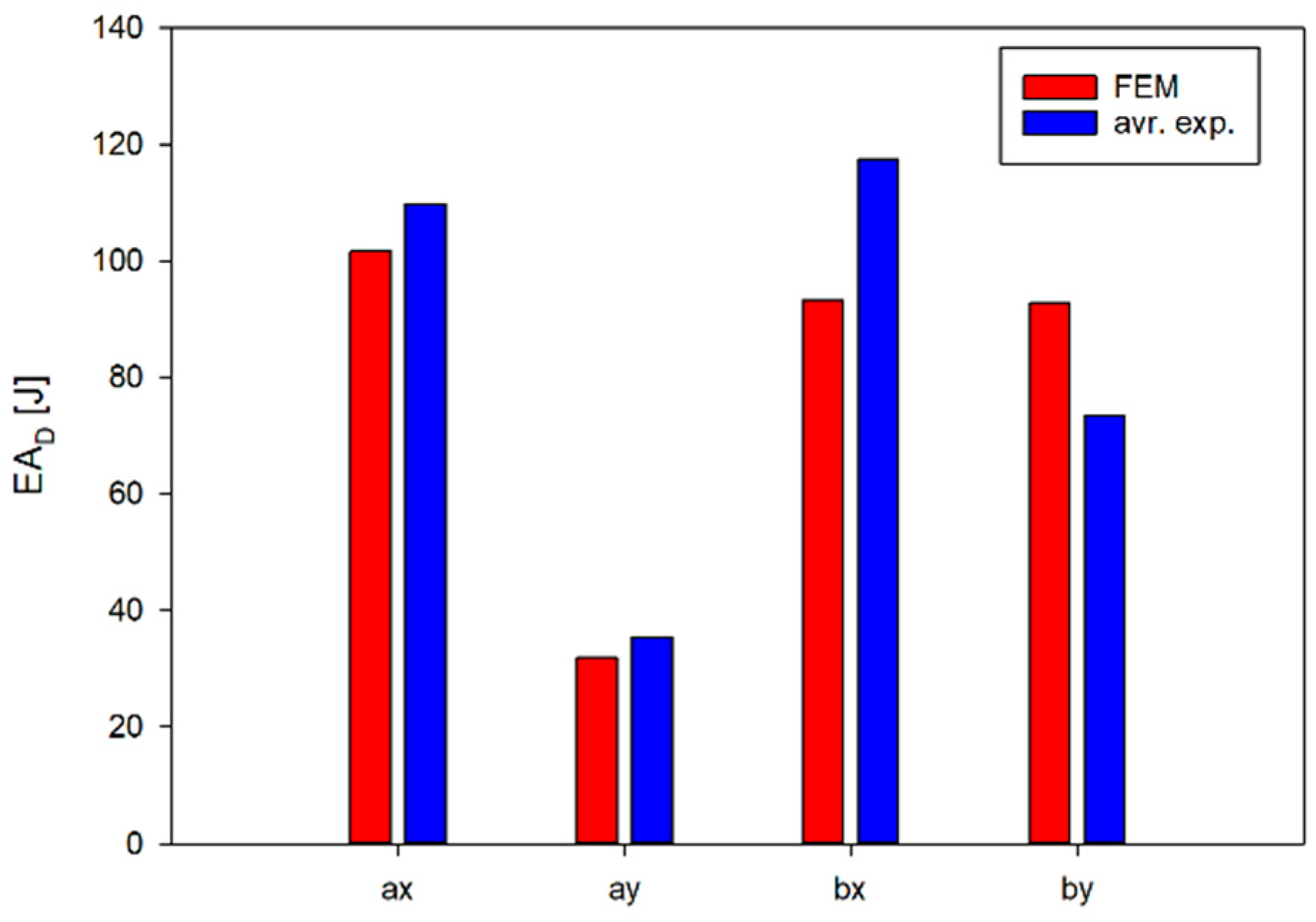 Materials 17 06073 g018