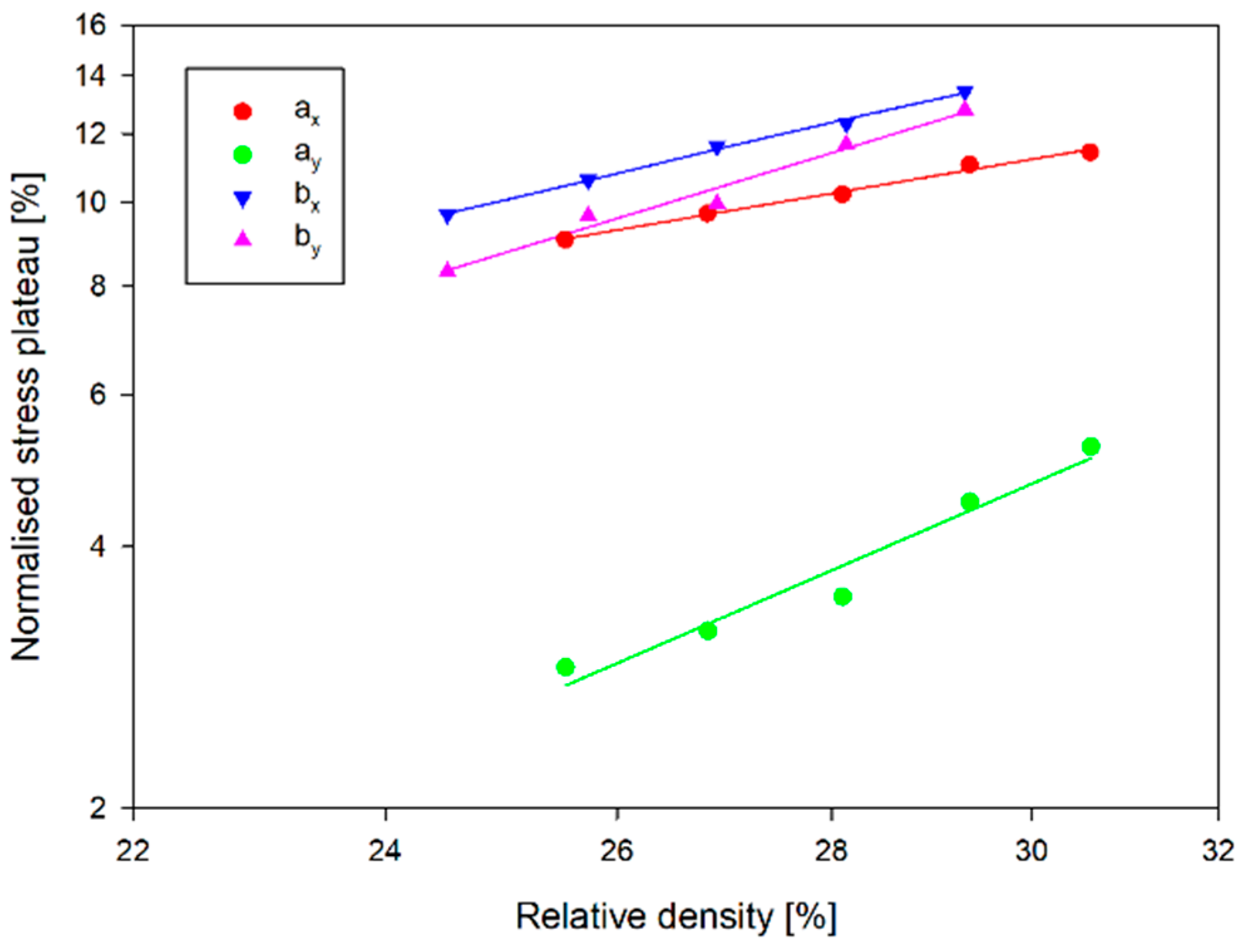 Materials 17 06073 g020