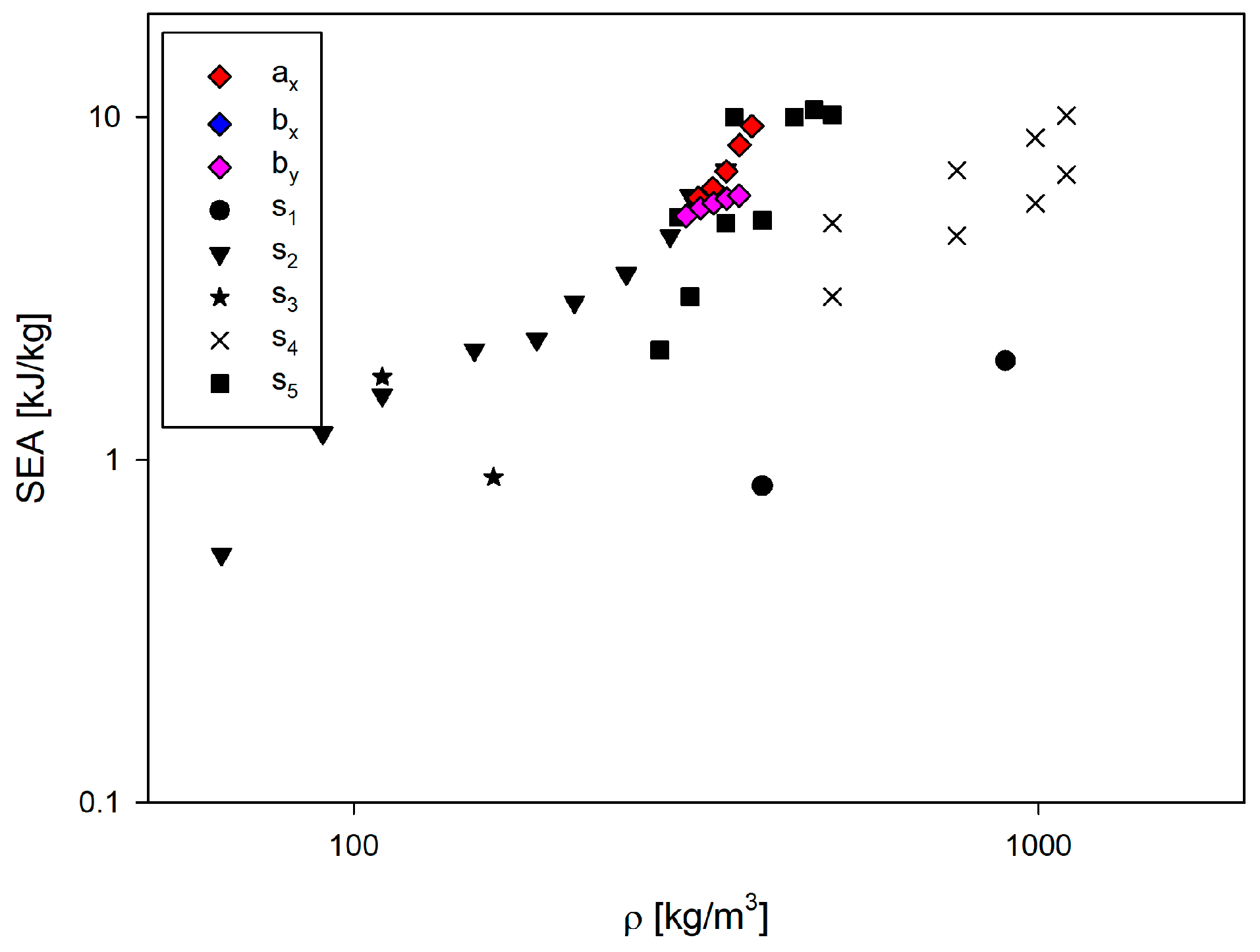 Materials 17 06073 g023