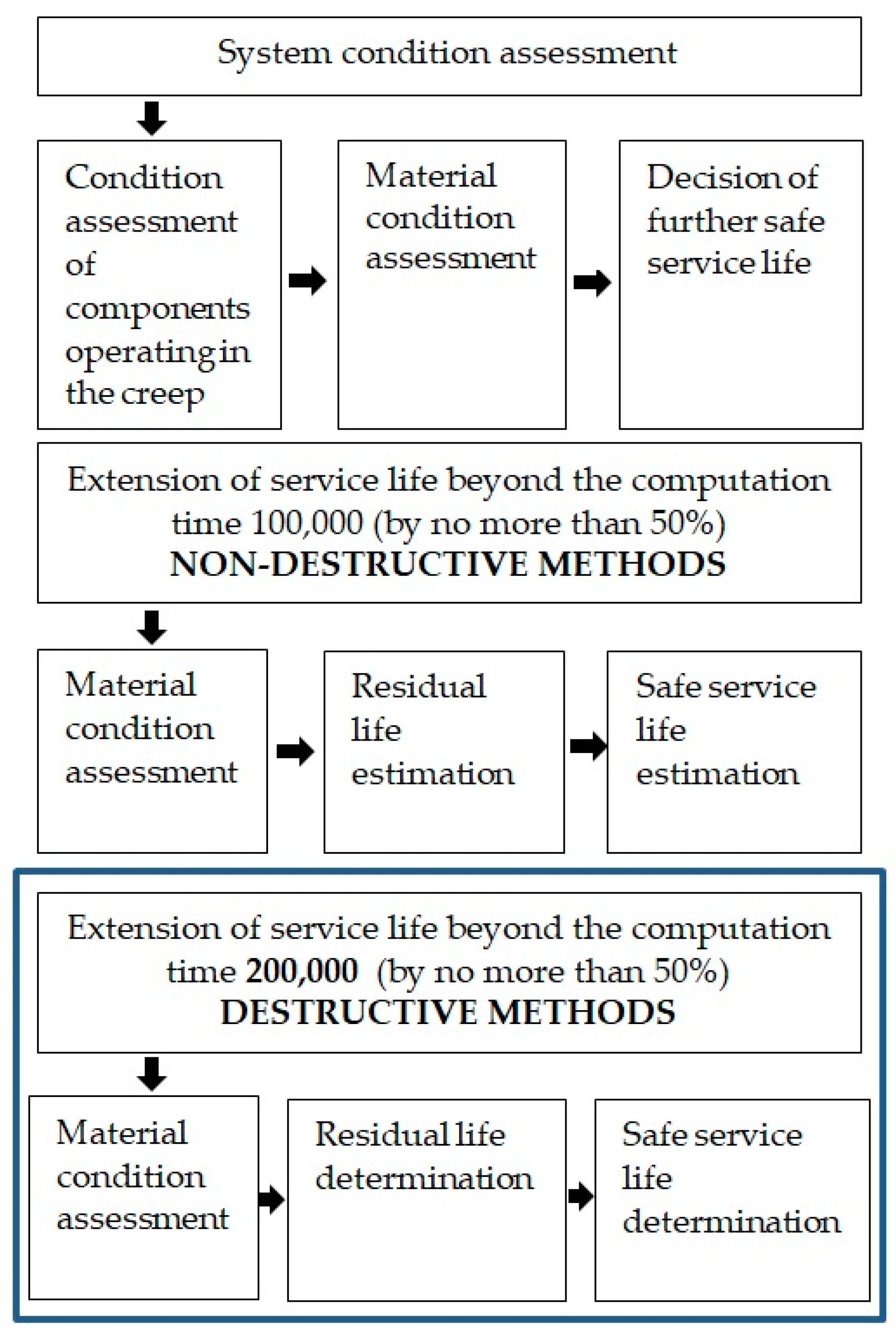Materials 17 06074 g001 Materials 17 06074 g001