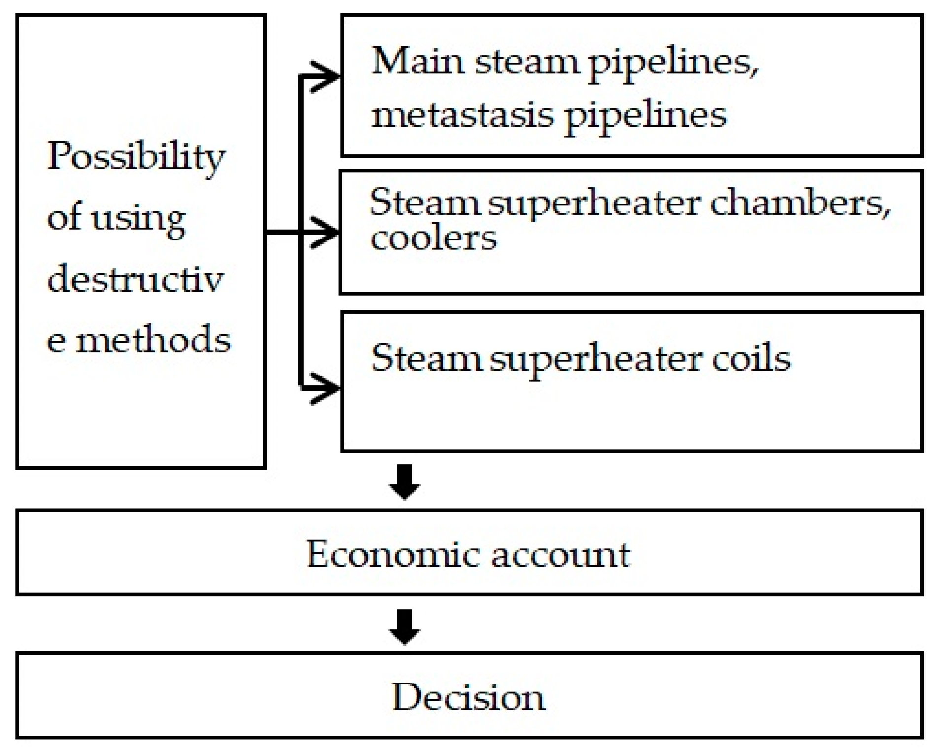 Materials 17 06074 g002 Materials 17 06074 g002