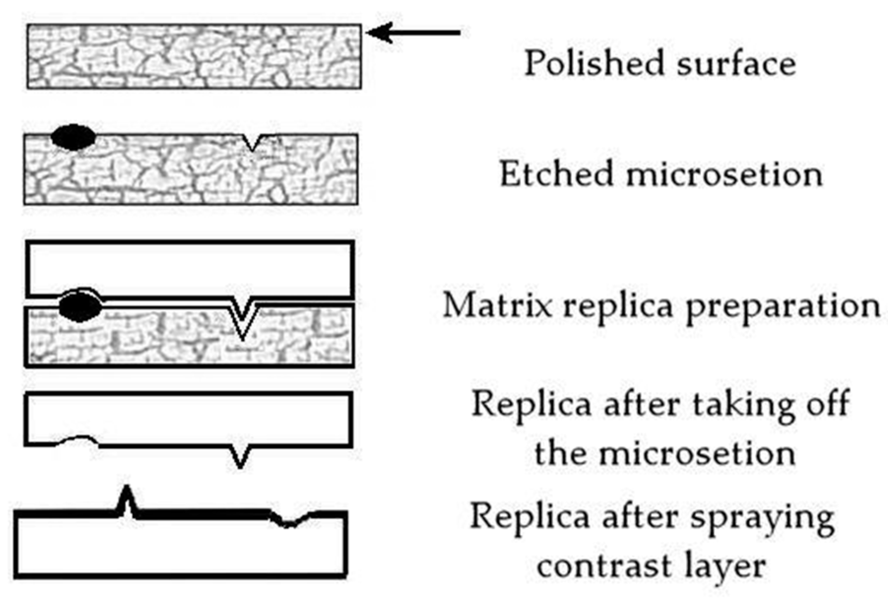 Materials 17 06074 g003 Materials 17 06074 g003