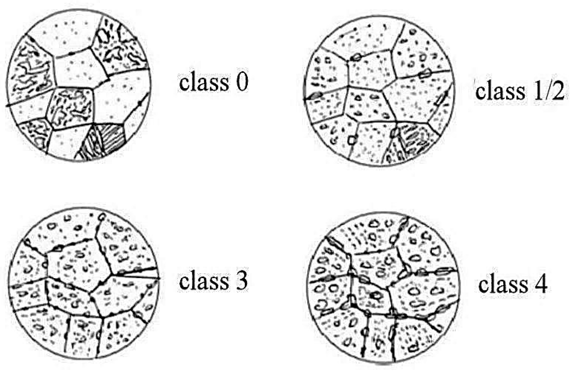 Materials 17 06074 g005 Materials 17 06074 g005