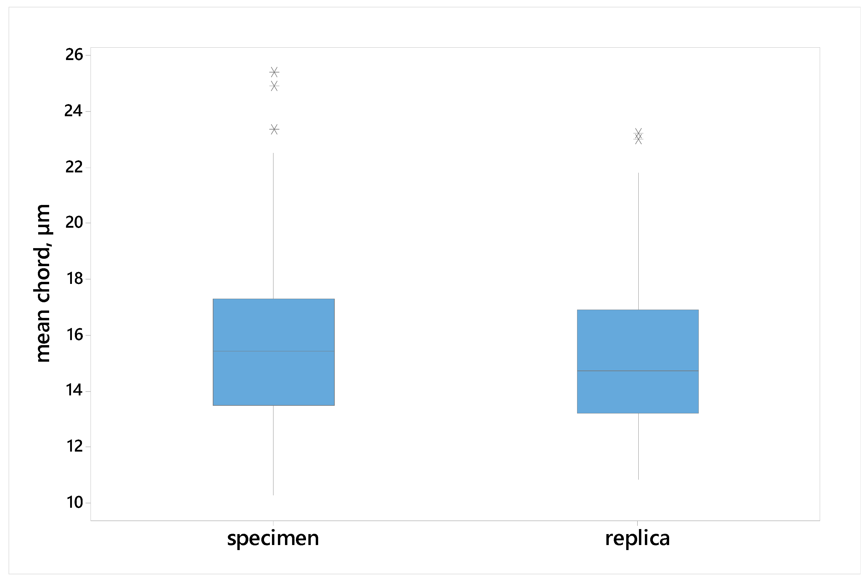Materials 17 06074 g014 Materials 17 06074 g014