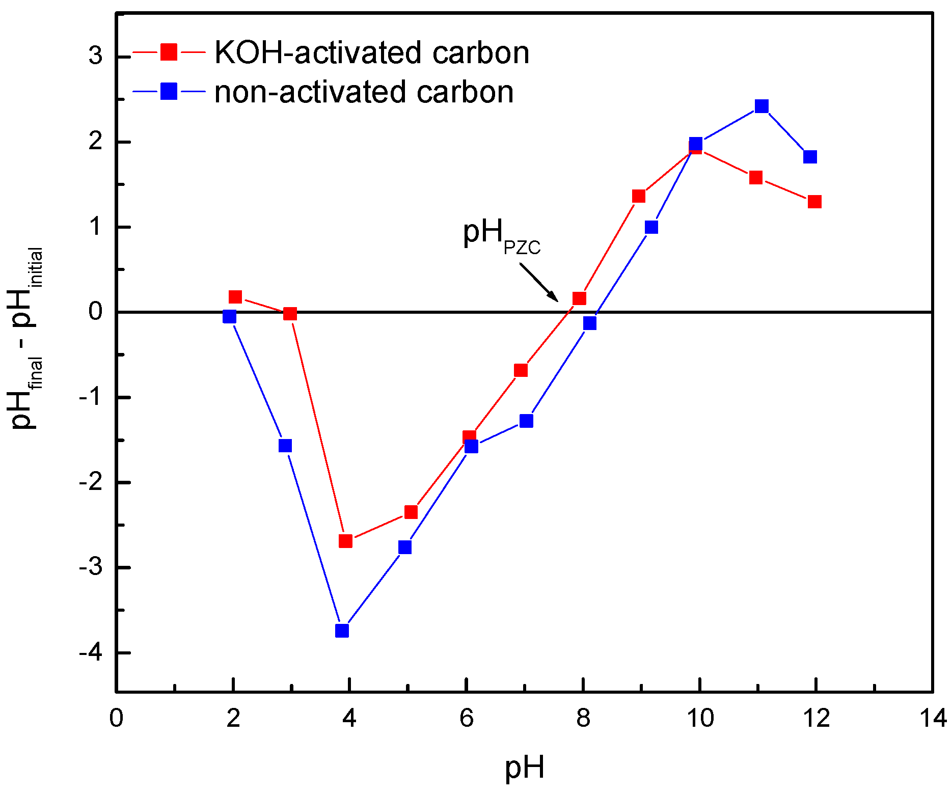 Materials 17 06077 g001
