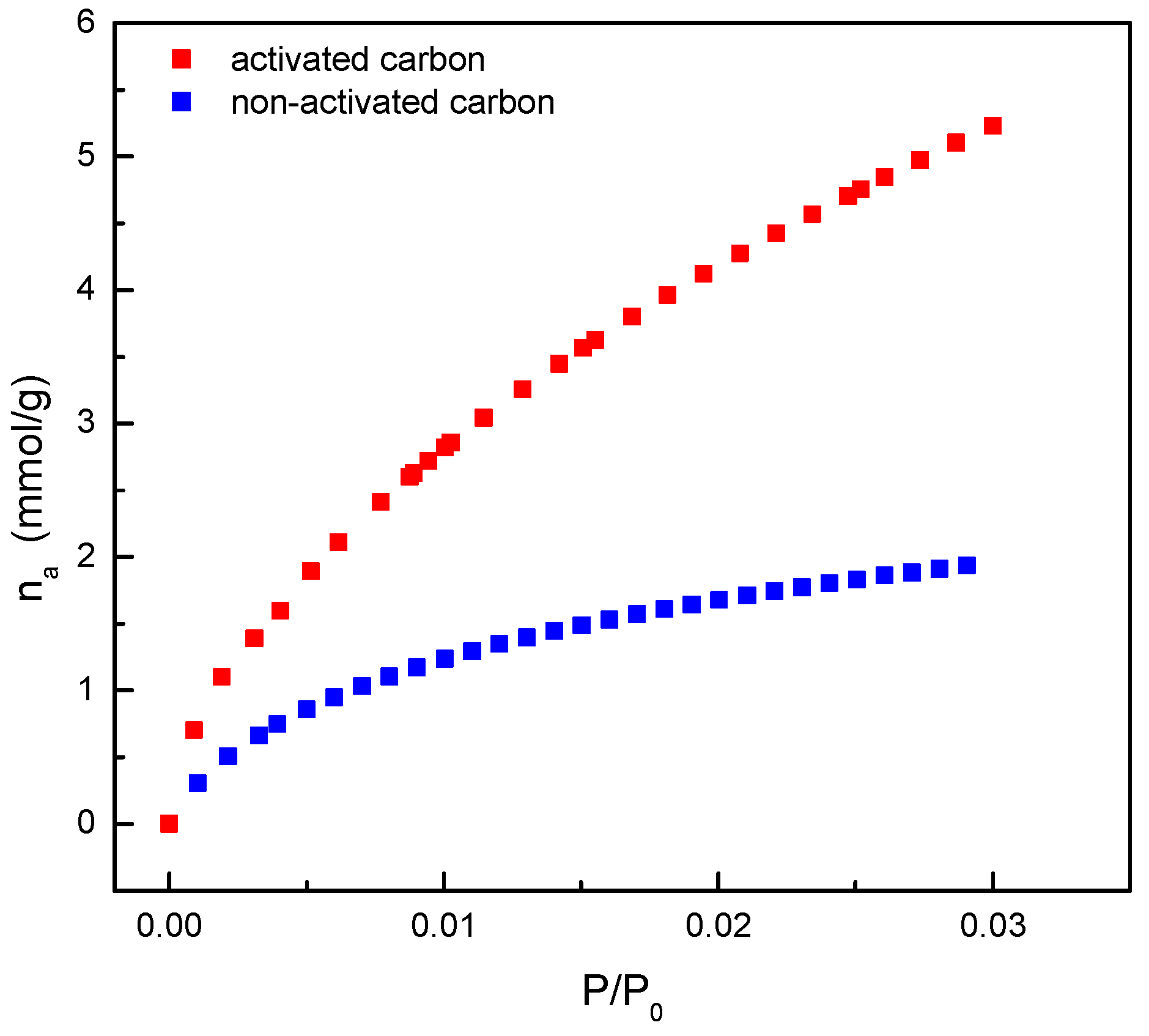 Materials 17 06077 g005