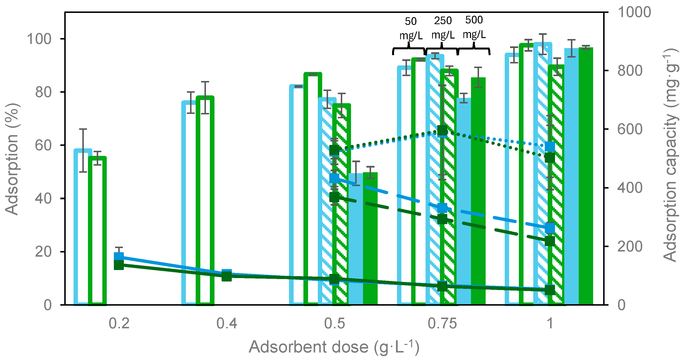 Materials 17 06077 g007