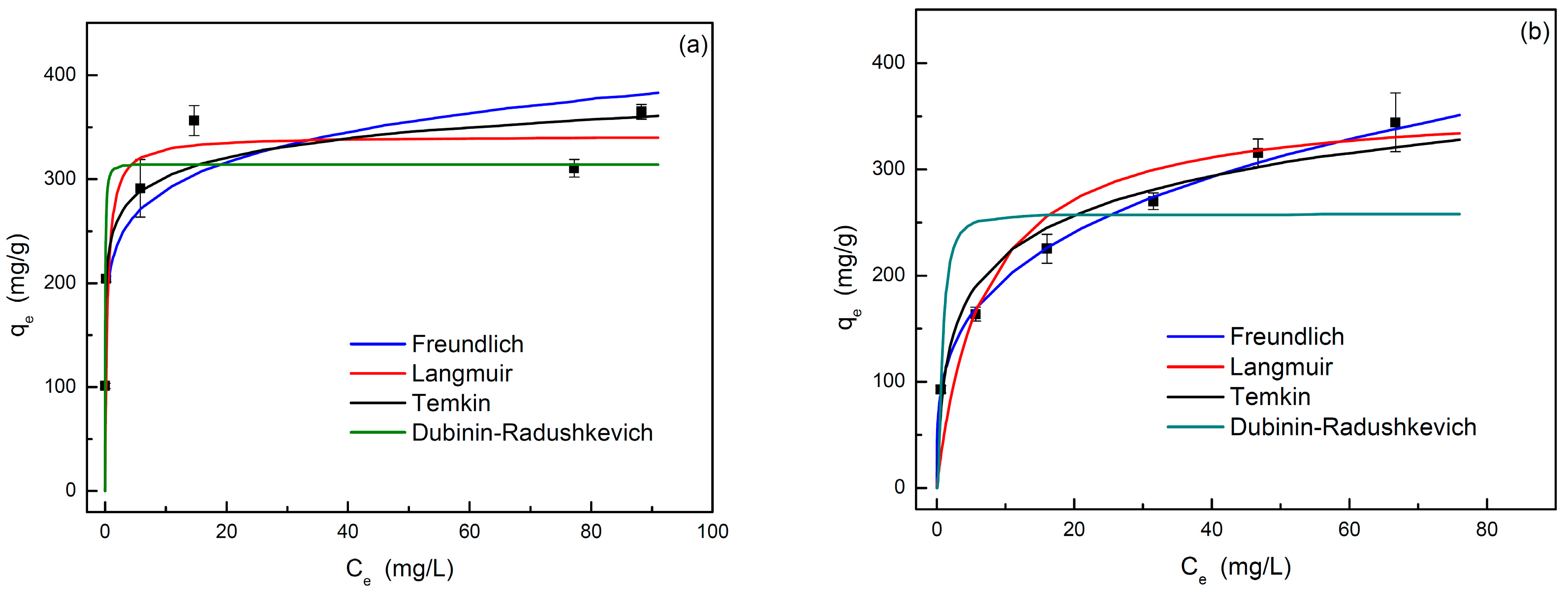 Materials 17 06077 g010