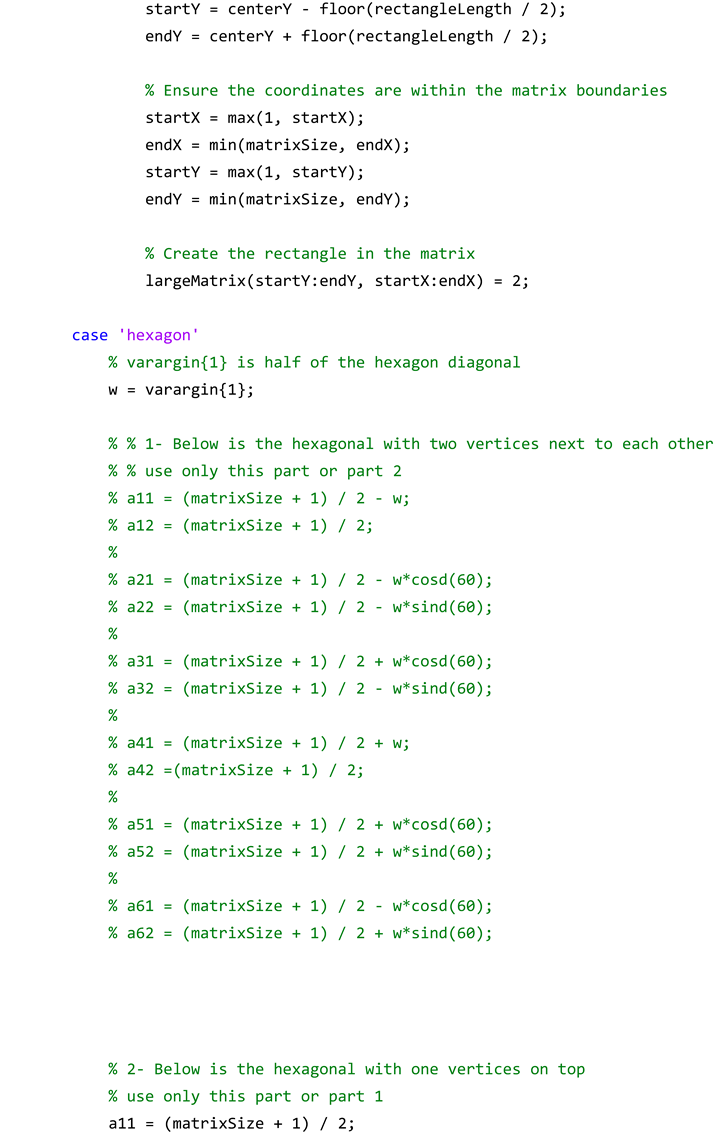 Materials 17 06080 i012