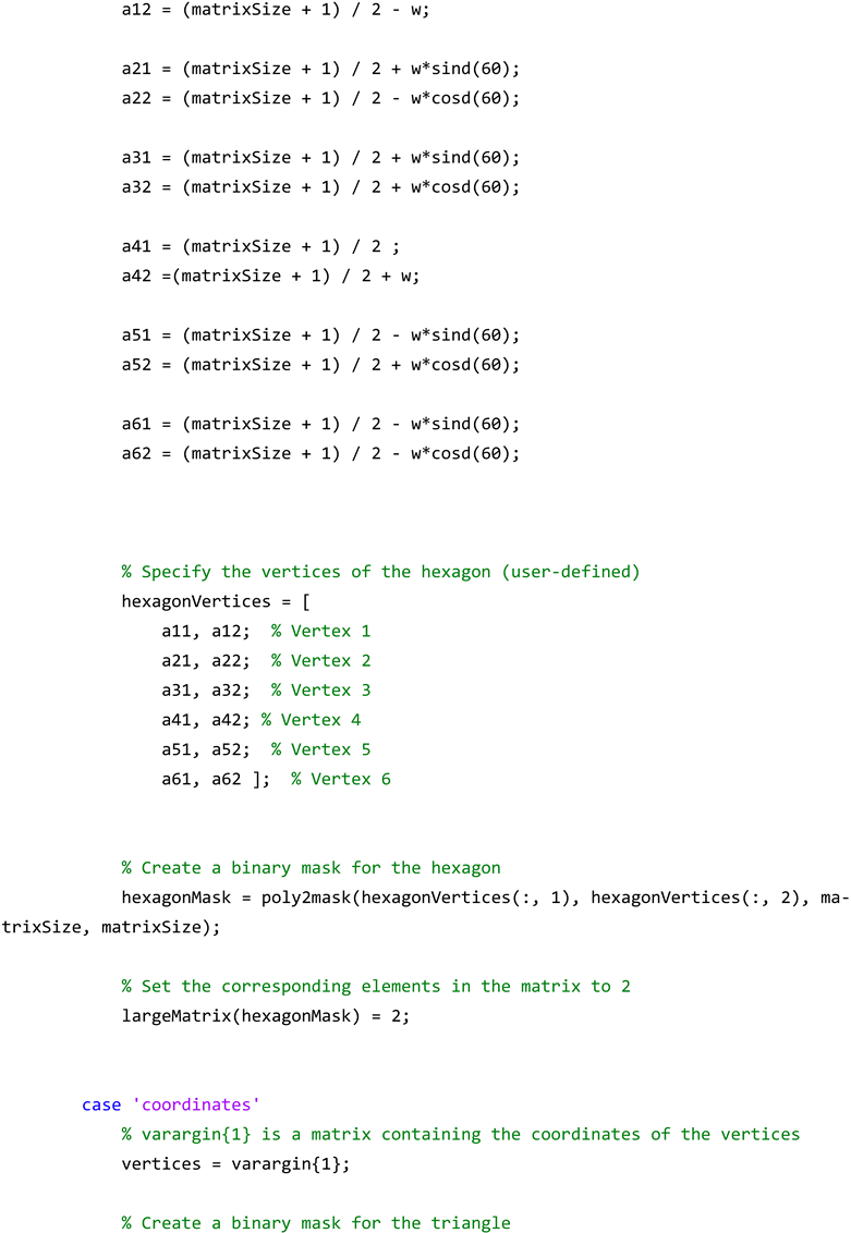 Materials 17 06080 i013