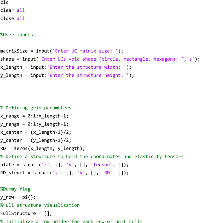 Materials 17 06080 i015