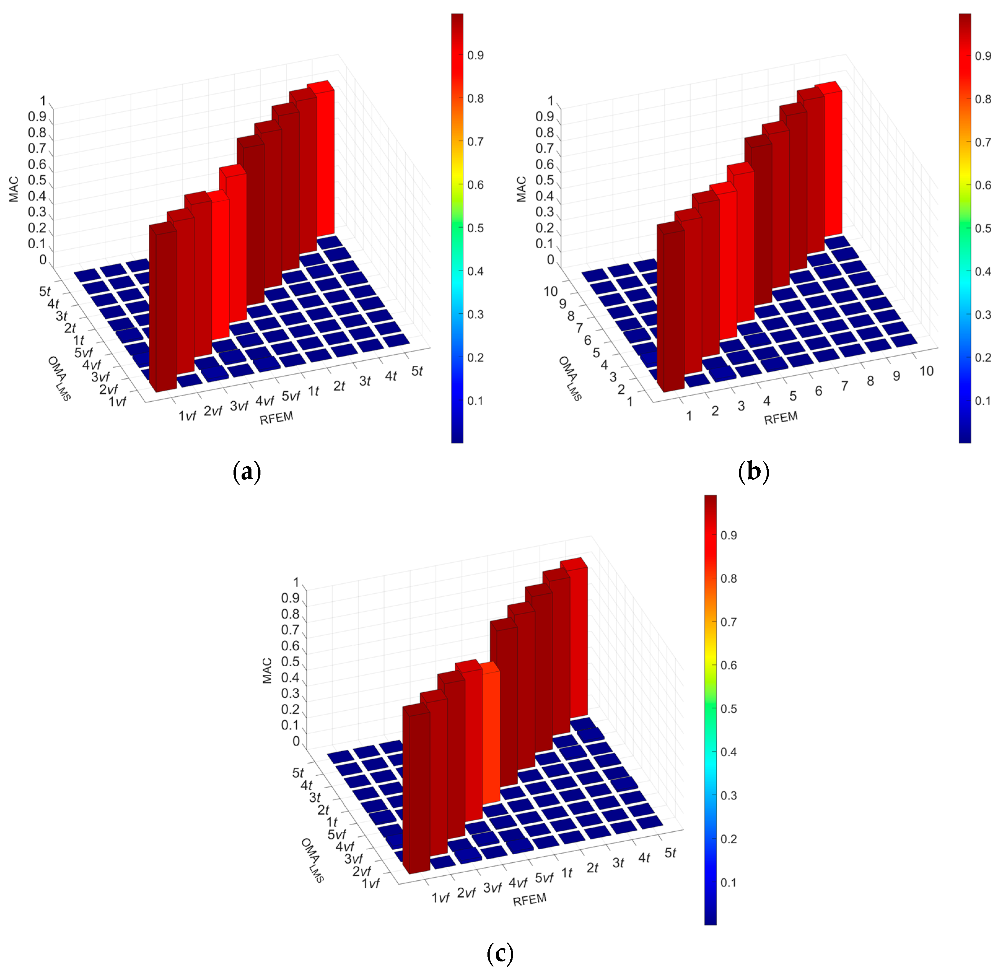 Materials 17 06081 g010