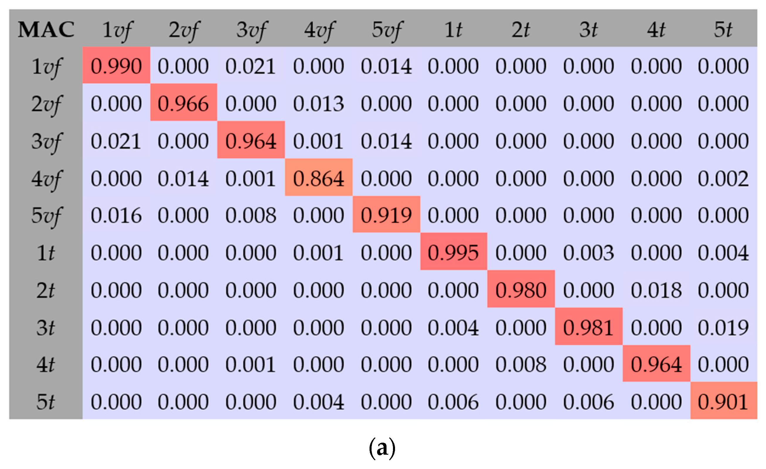 Materials 17 06081 g011a