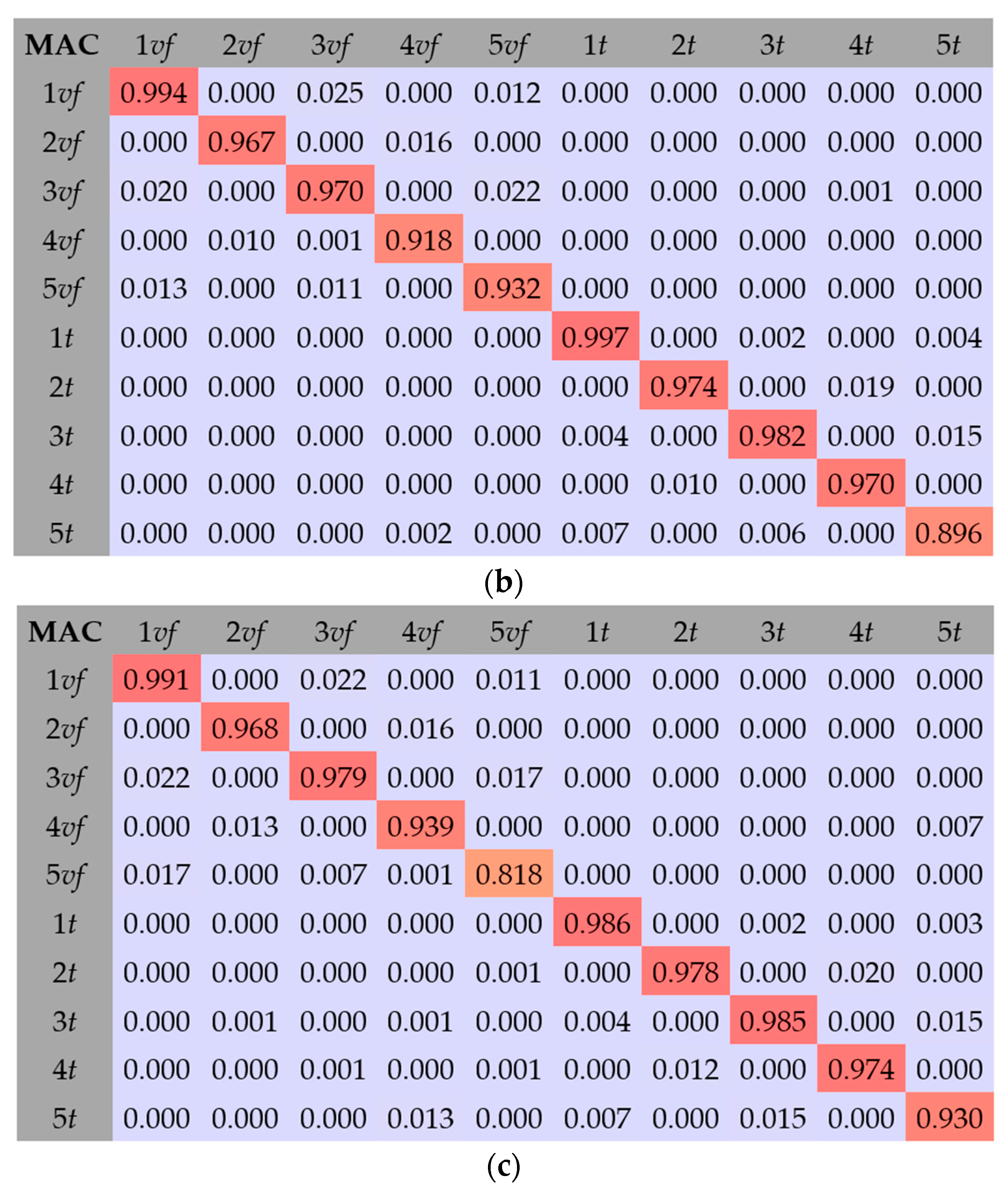 Materials 17 06081 g011b