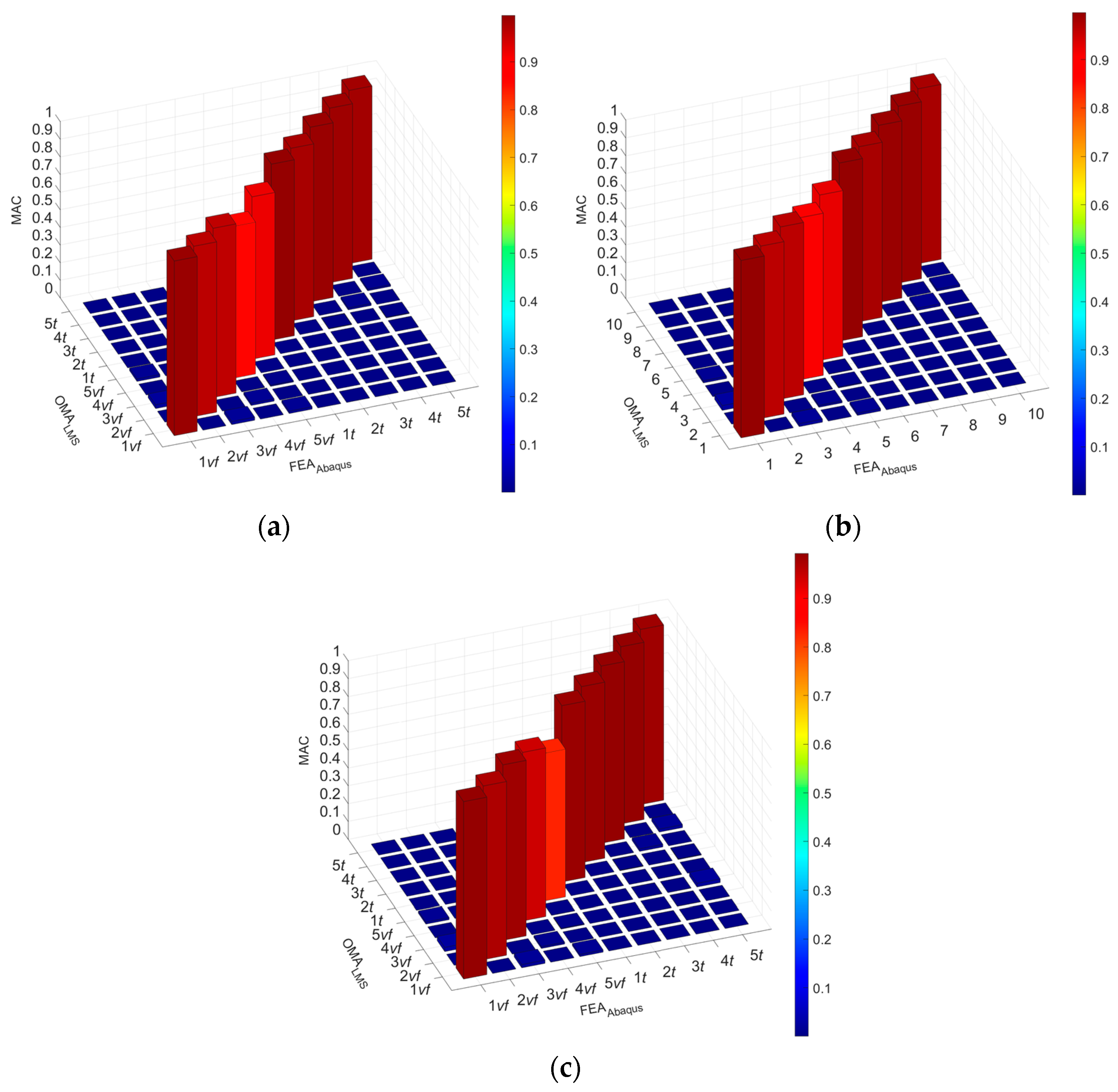 Materials 17 06081 g012