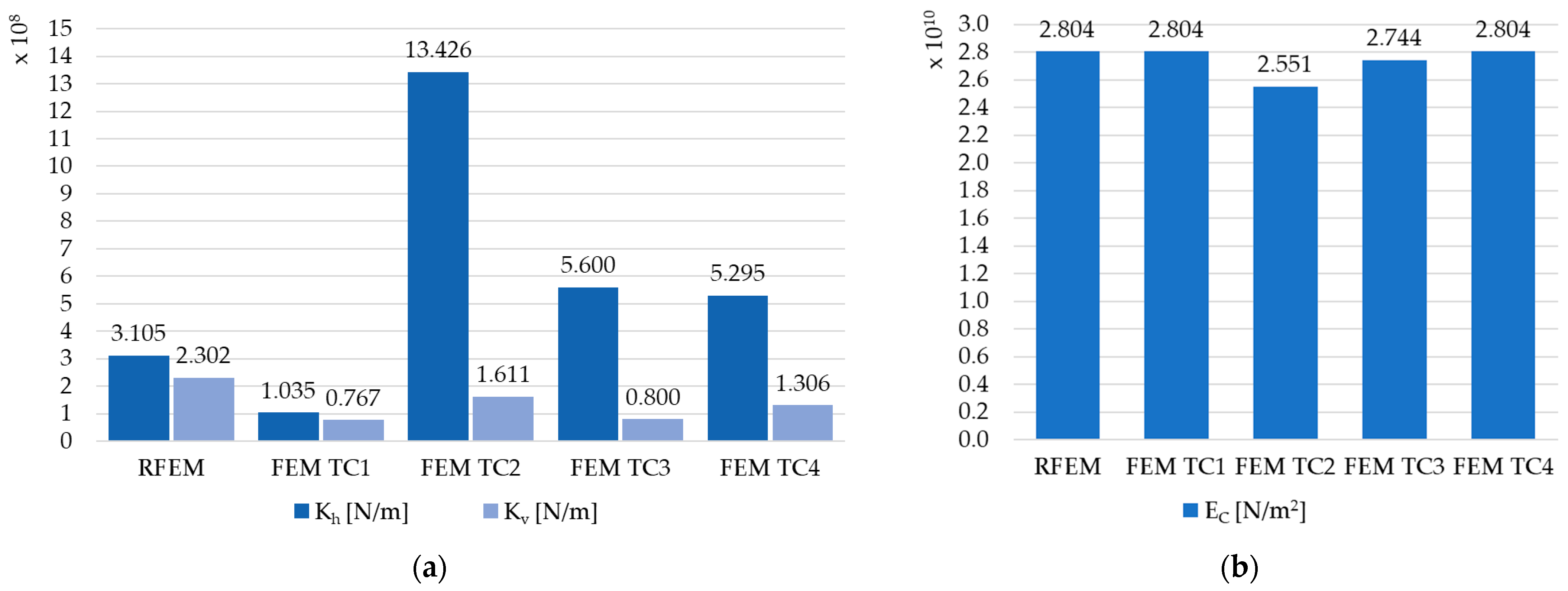 Materials 17 06081 g017