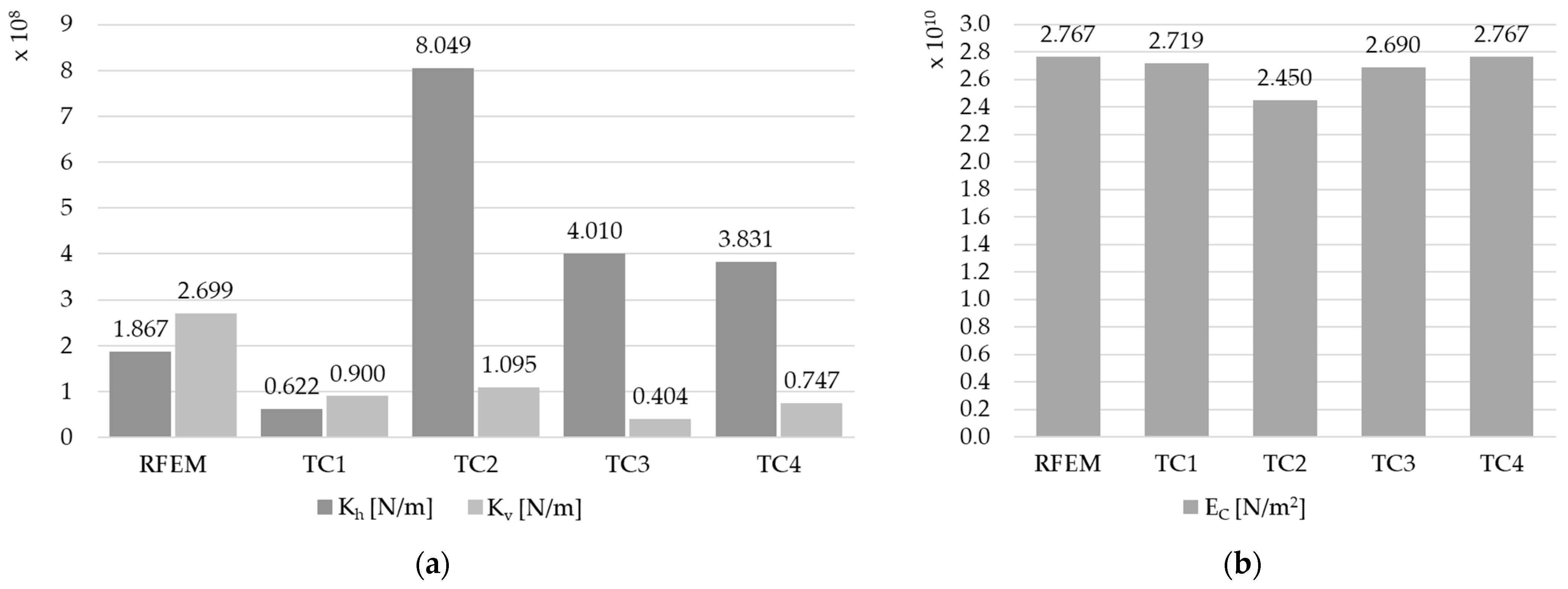 Materials 17 06081 g018