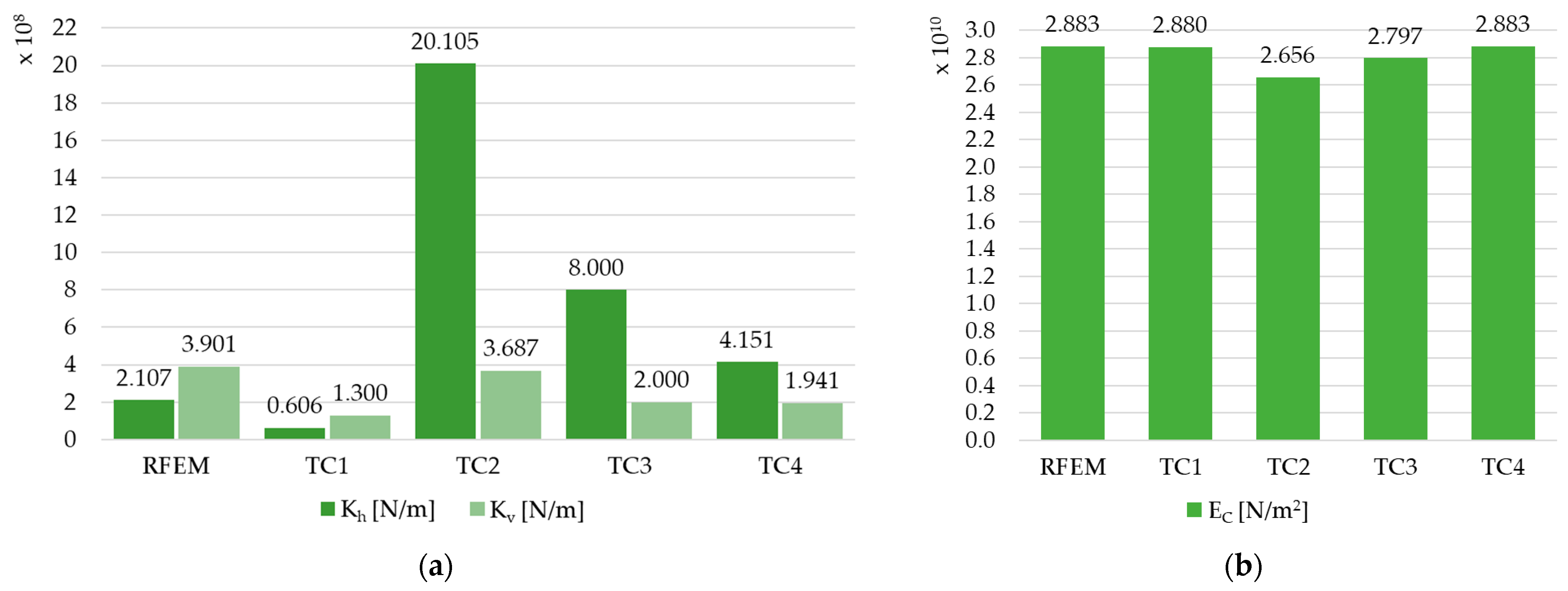 Materials 17 06081 g019