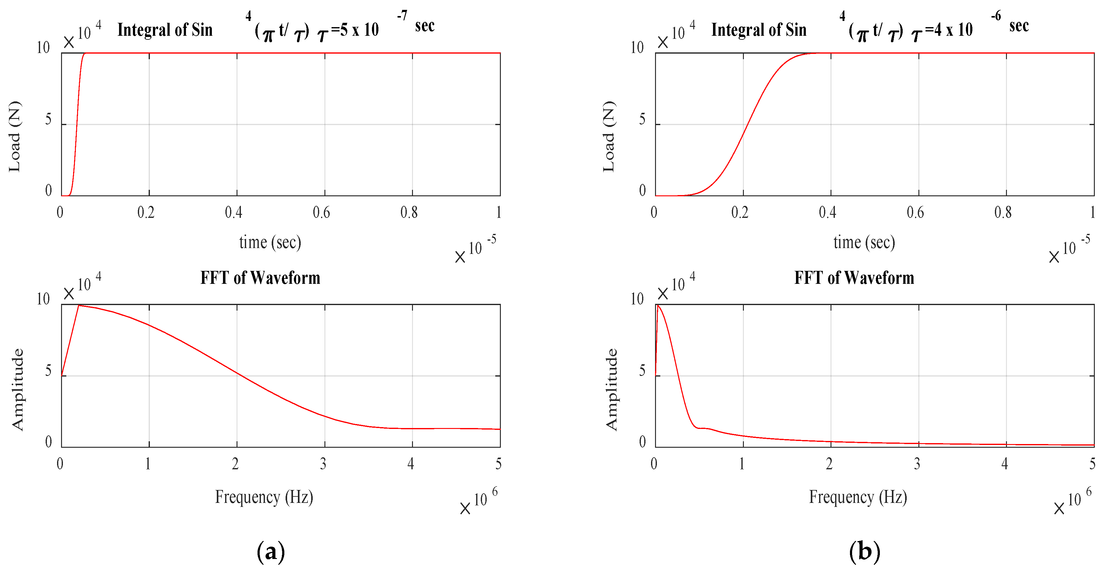 Materials 17 06085 g006a