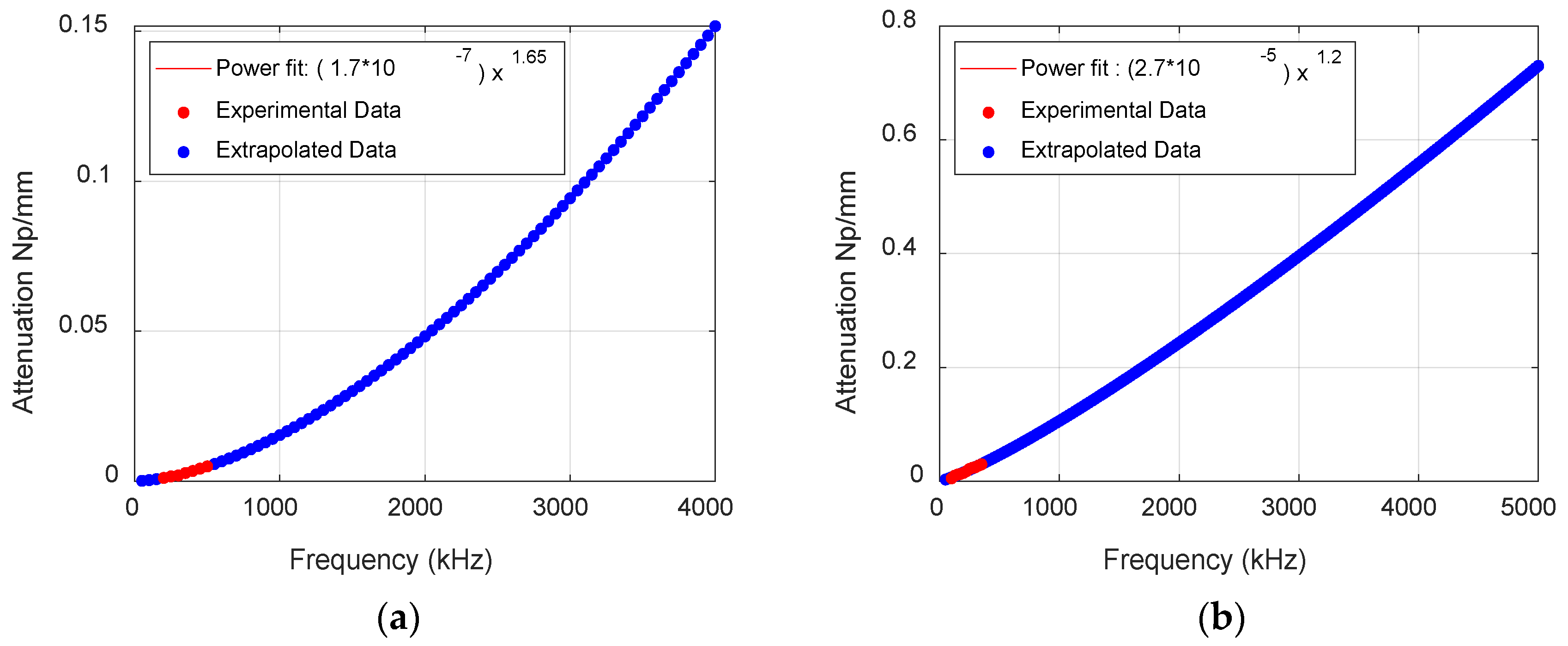 Materials 17 06085 g010