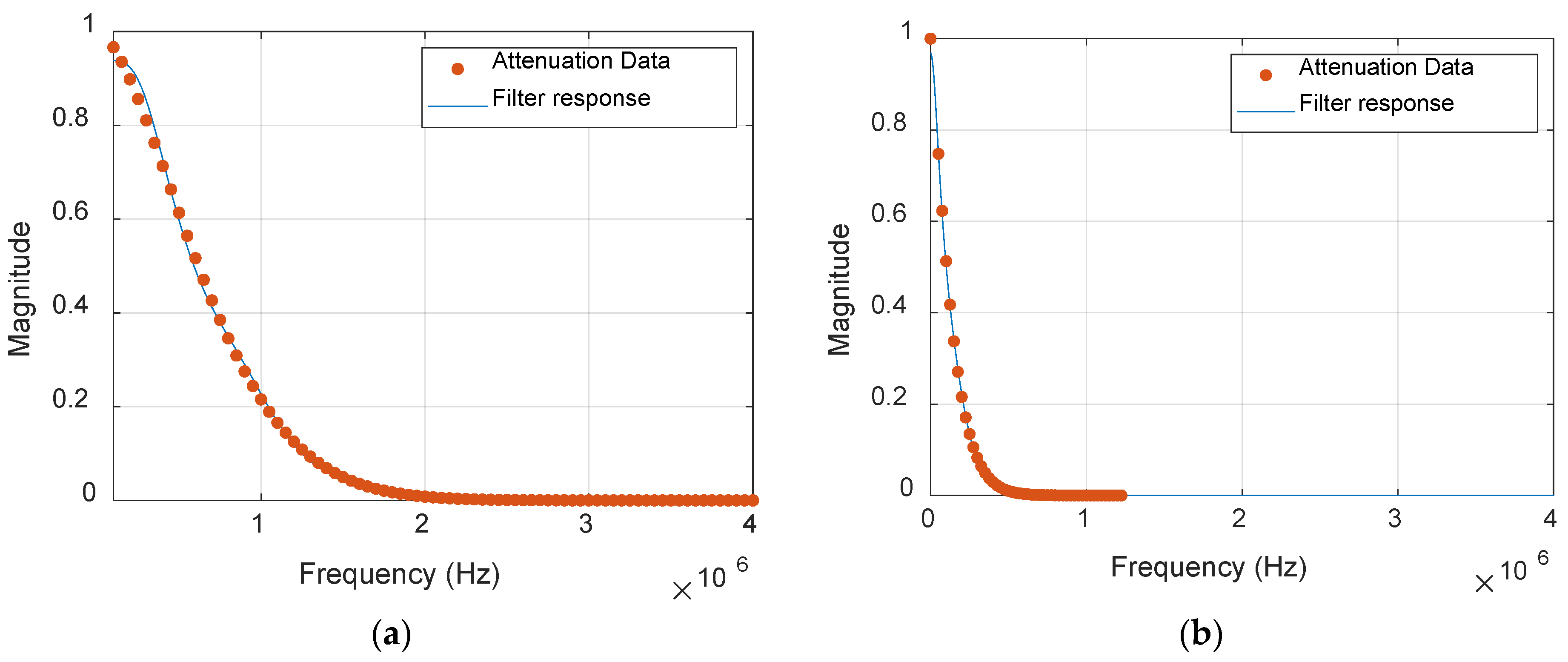 Materials 17 06085 g011
