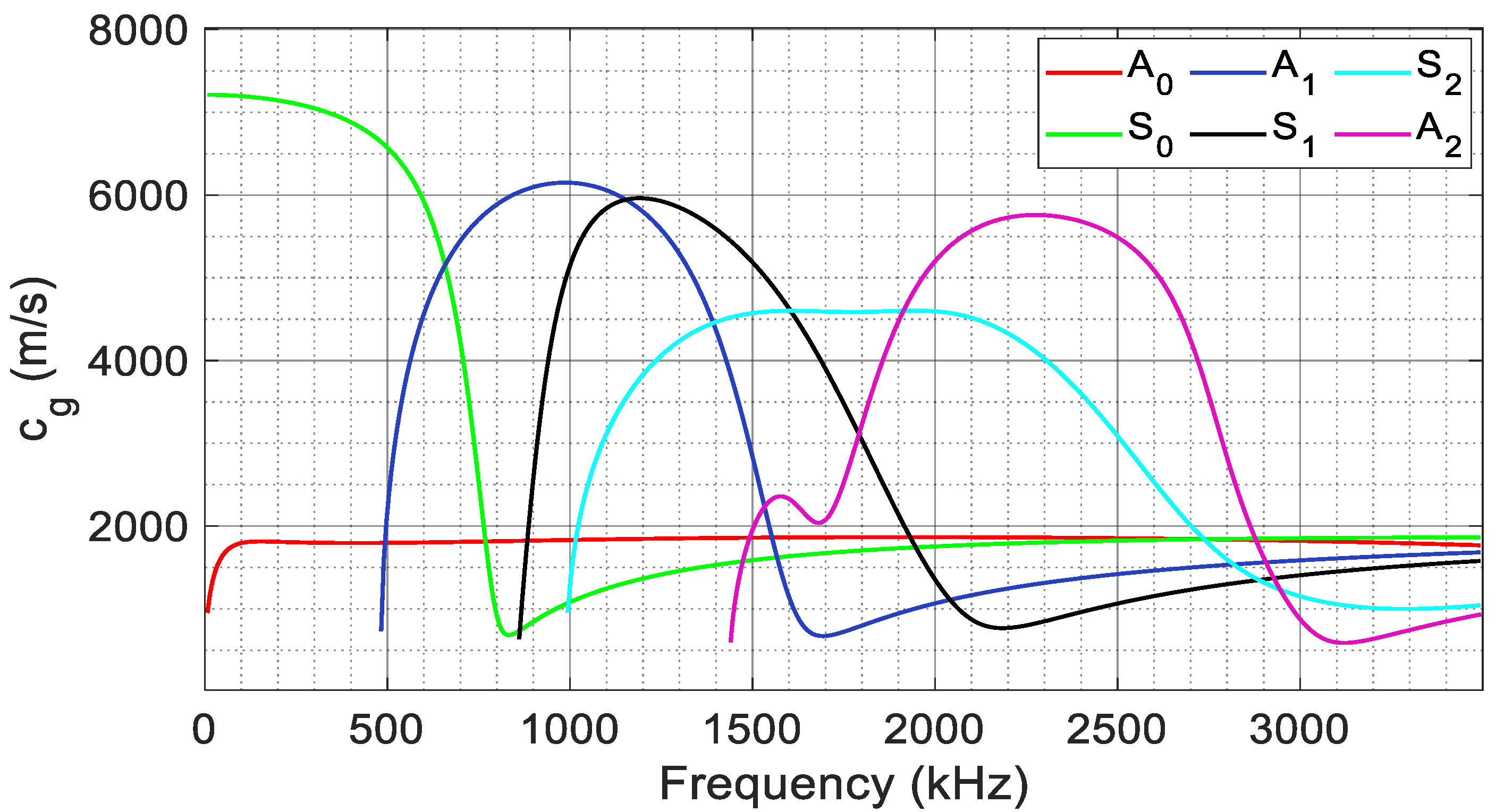Materials 17 06085 g012