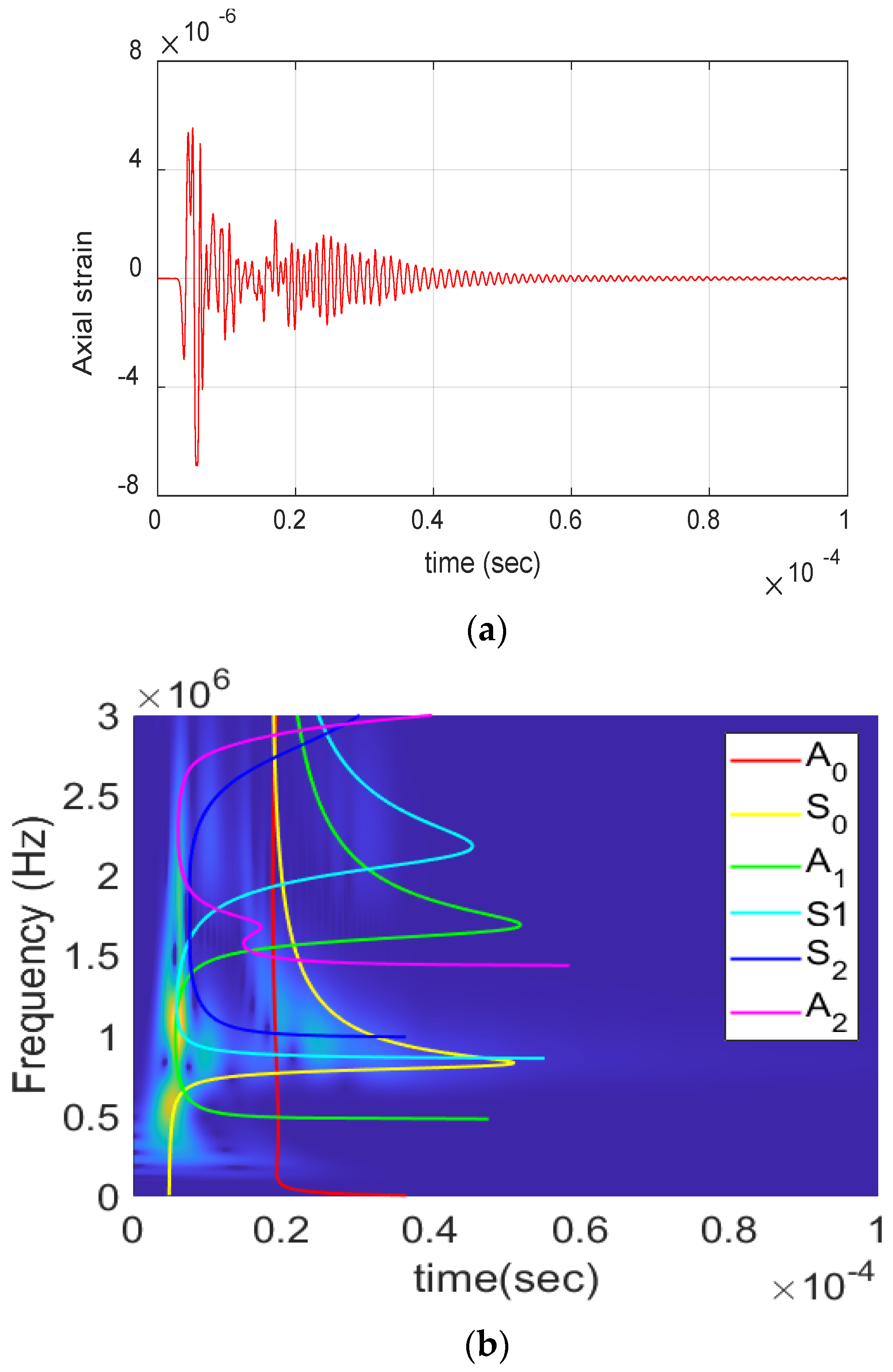 Materials 17 06085 g013