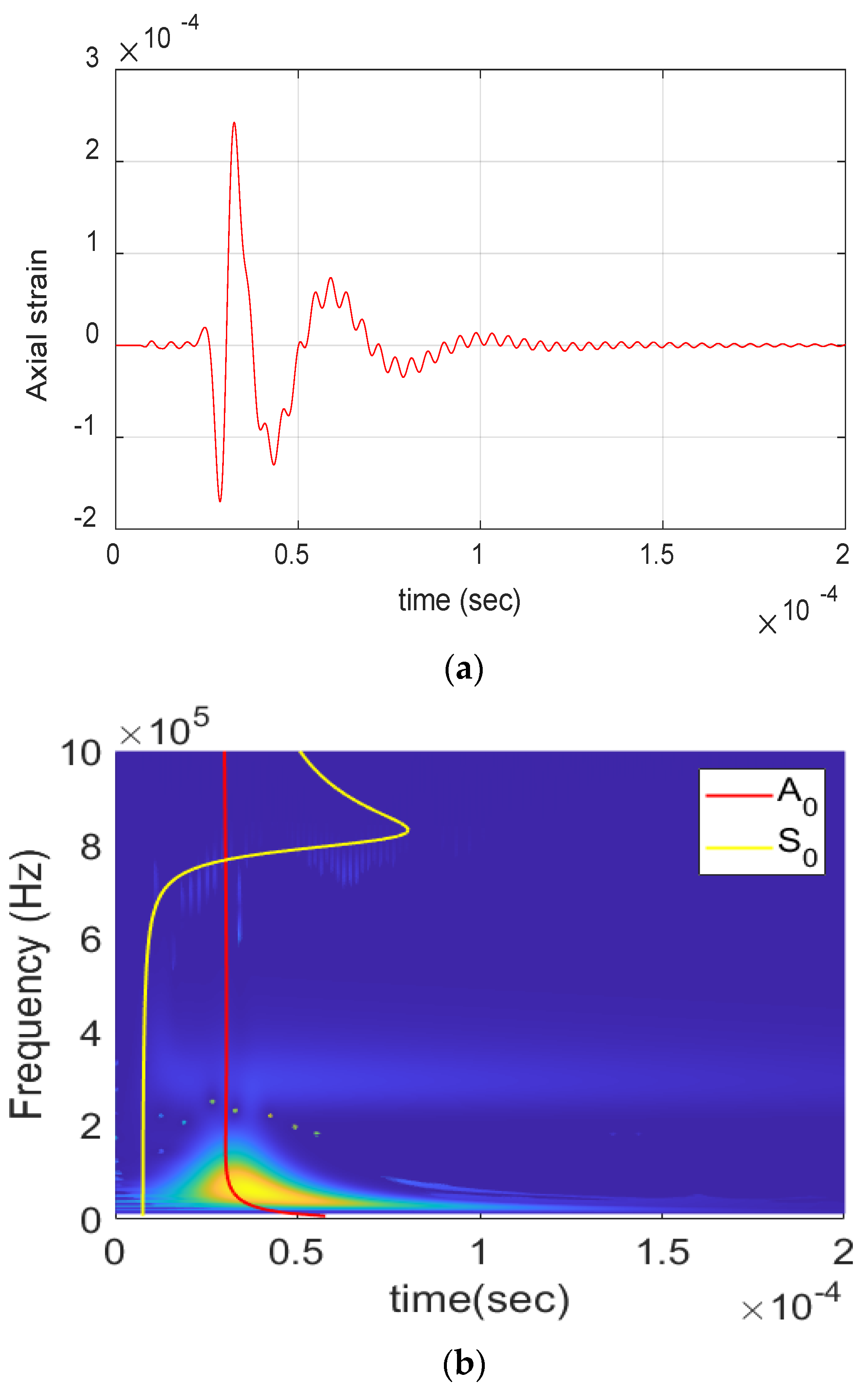 Materials 17 06085 g015