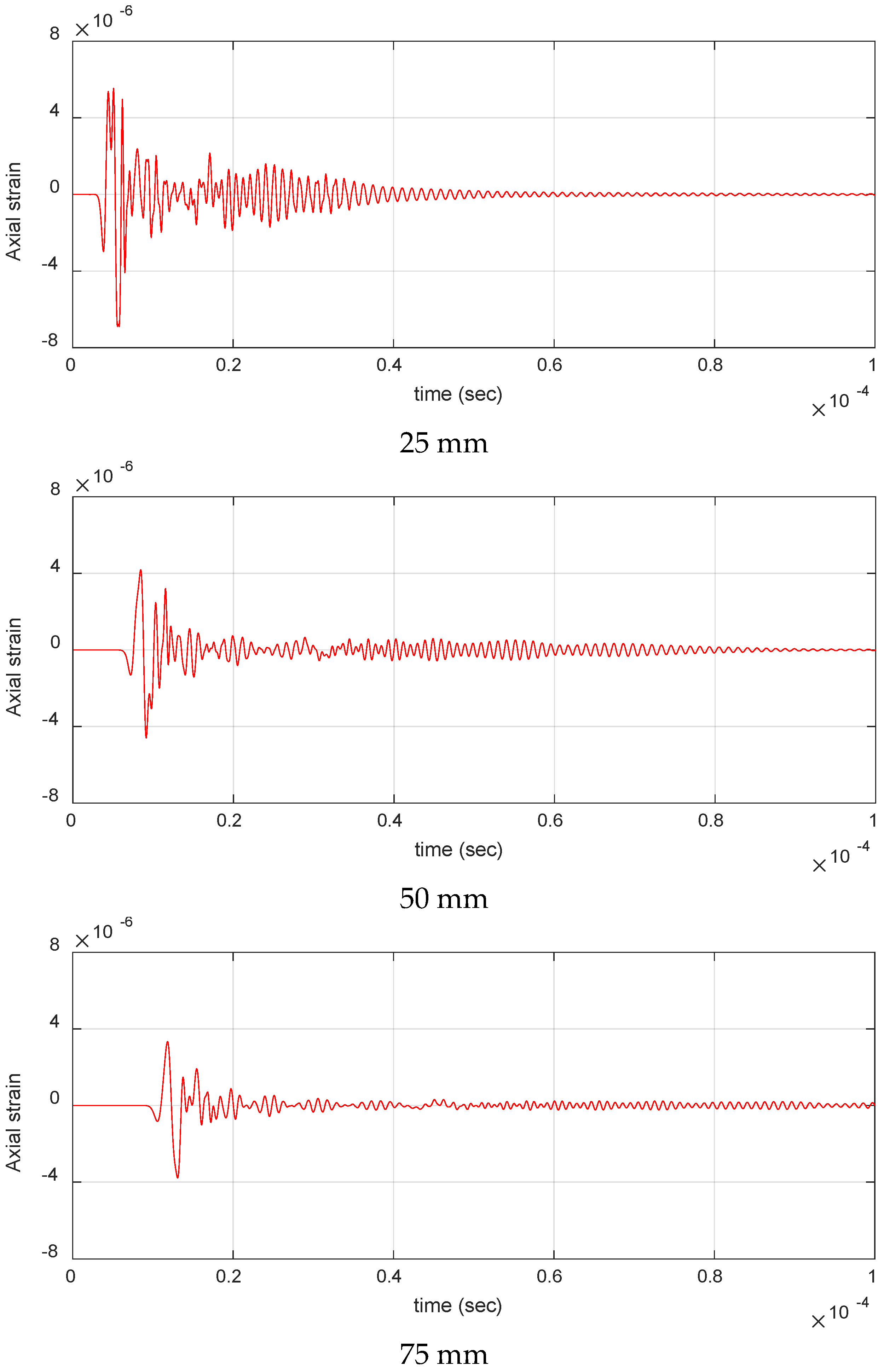 Materials 17 06085 g017