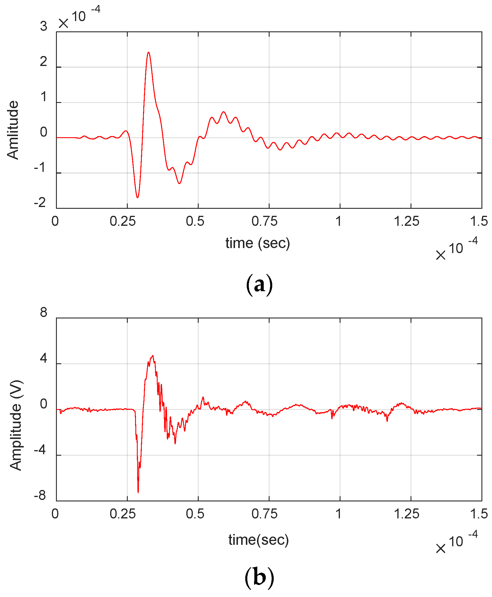 Materials 17 06085 g020