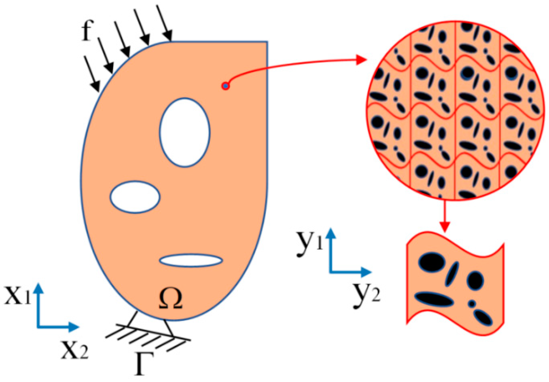 Materials 17 06086 g001