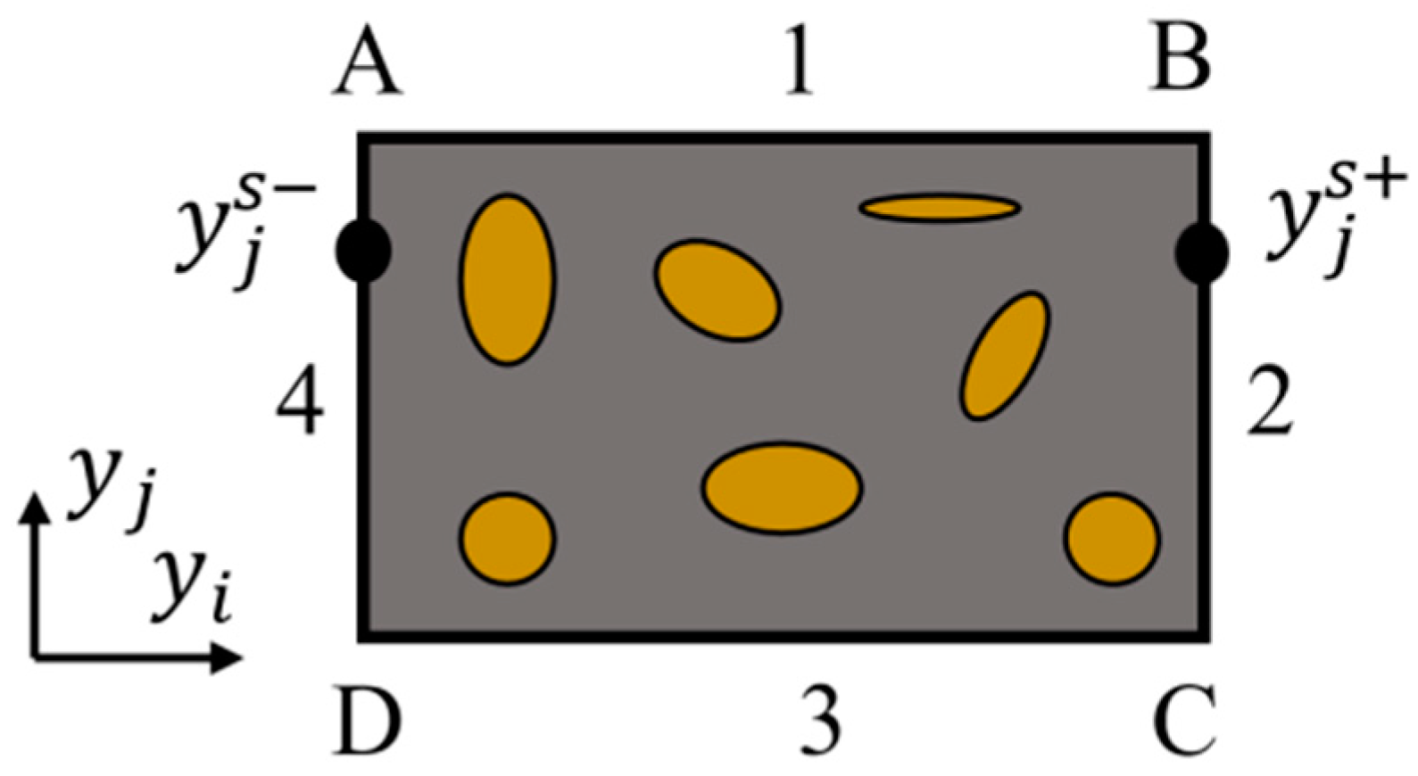 Materials 17 06086 g002