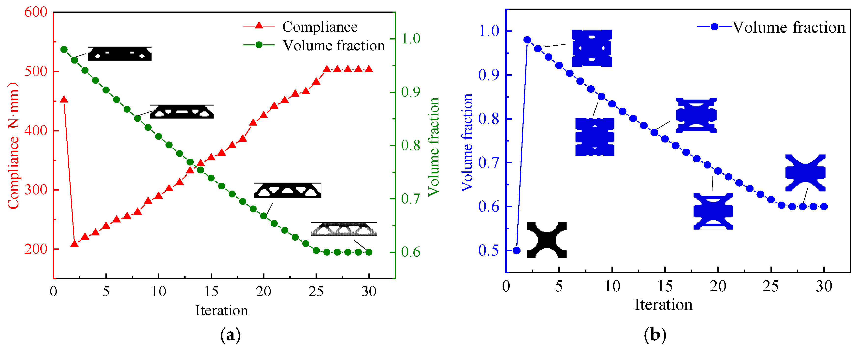 Materials 17 06086 g005
