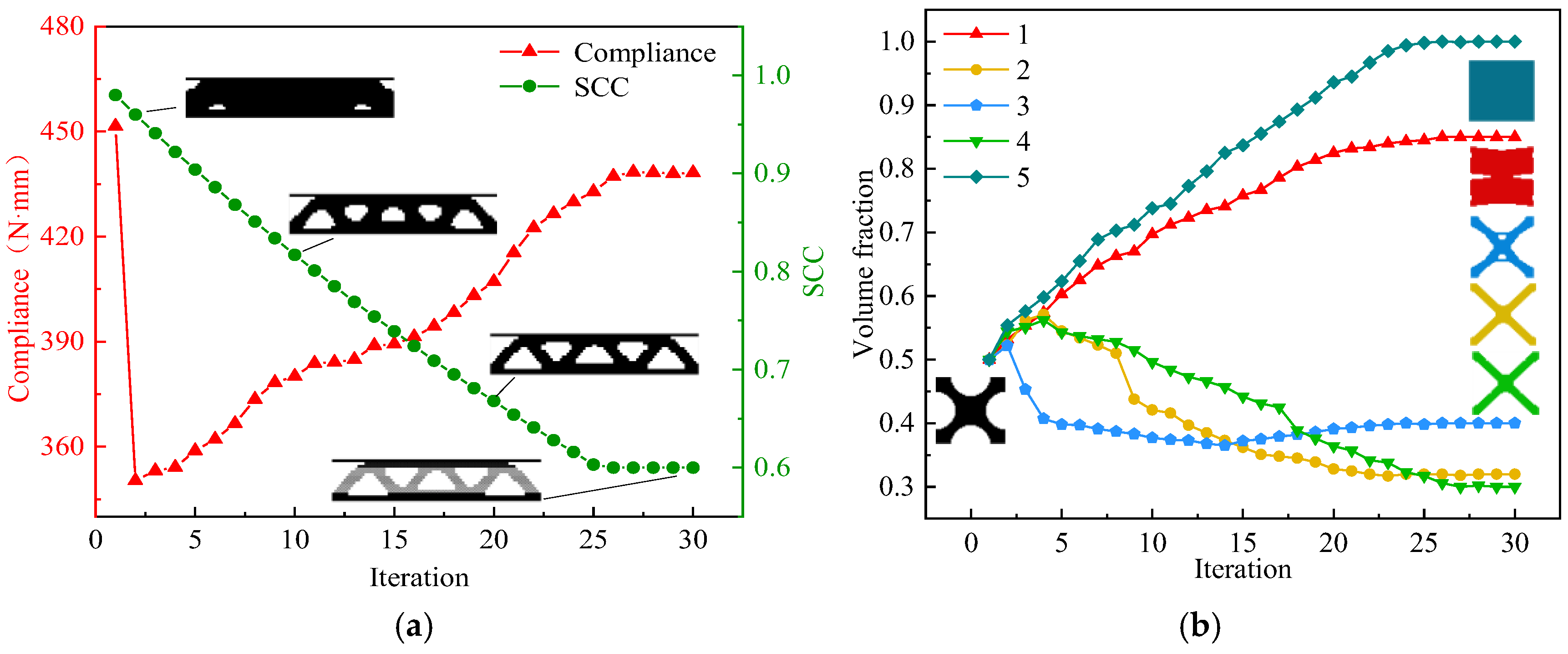 Materials 17 06086 g009
