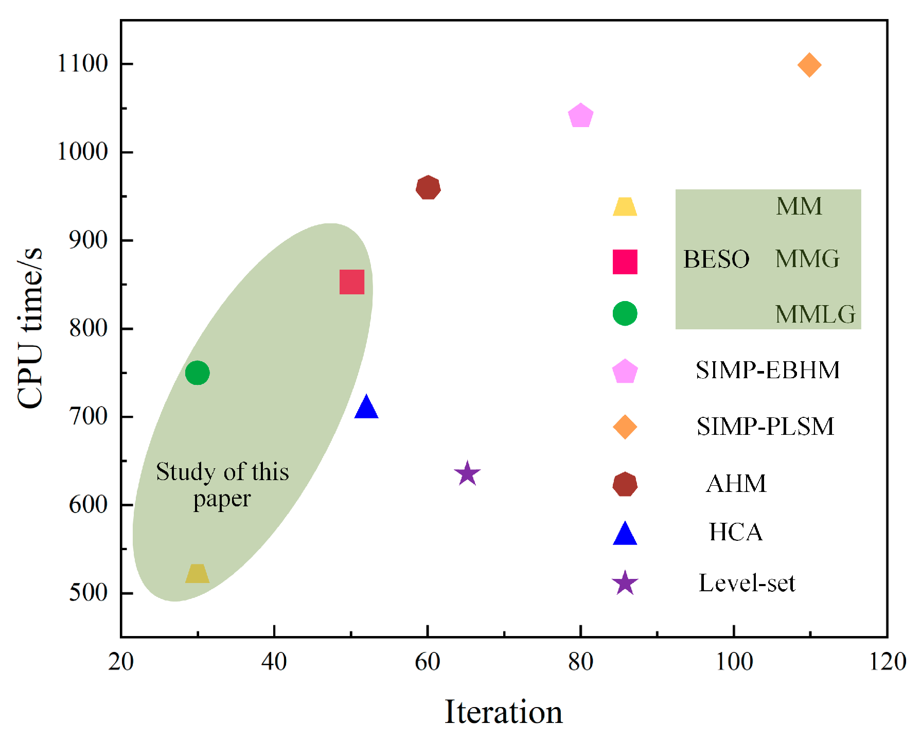 Materials 17 06086 g011