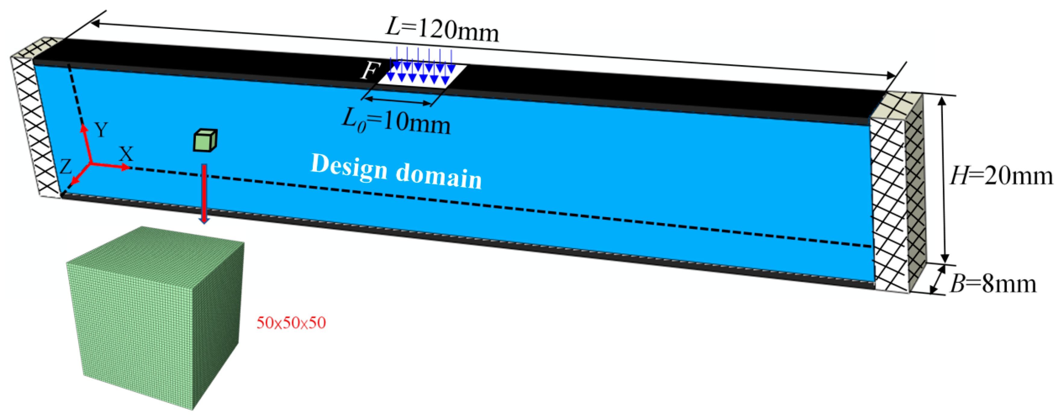 Materials 17 06086 g015
