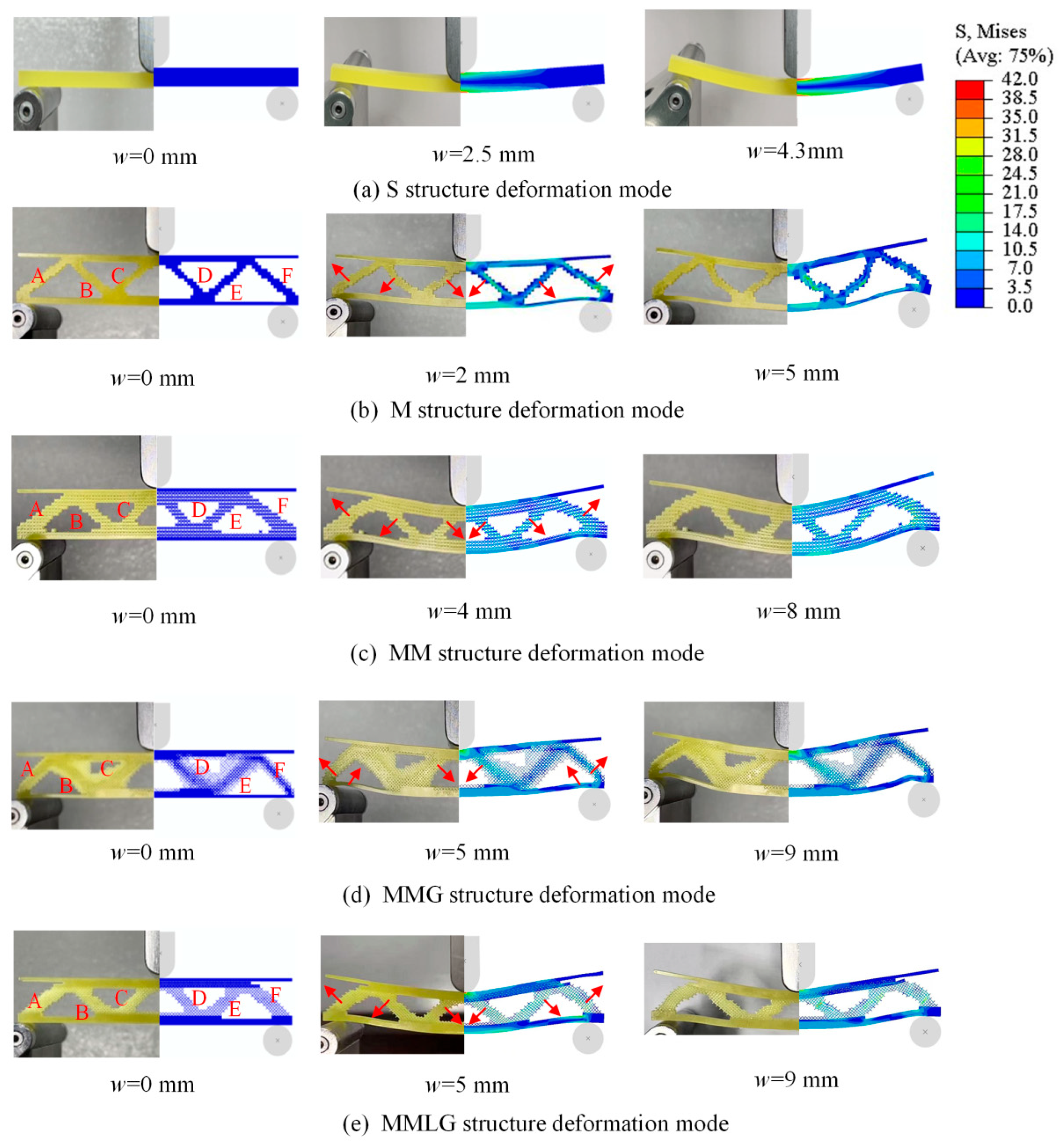 Materials 17 06086 g021