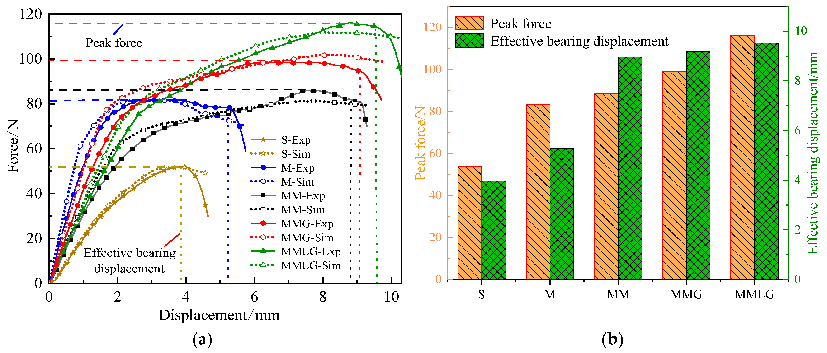 Materials 17 06086 g022