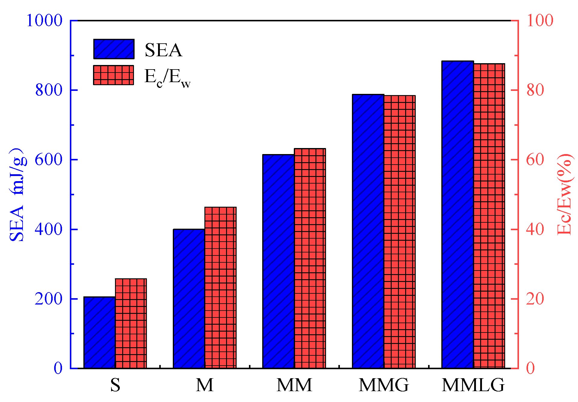 Materials 17 06086 g025