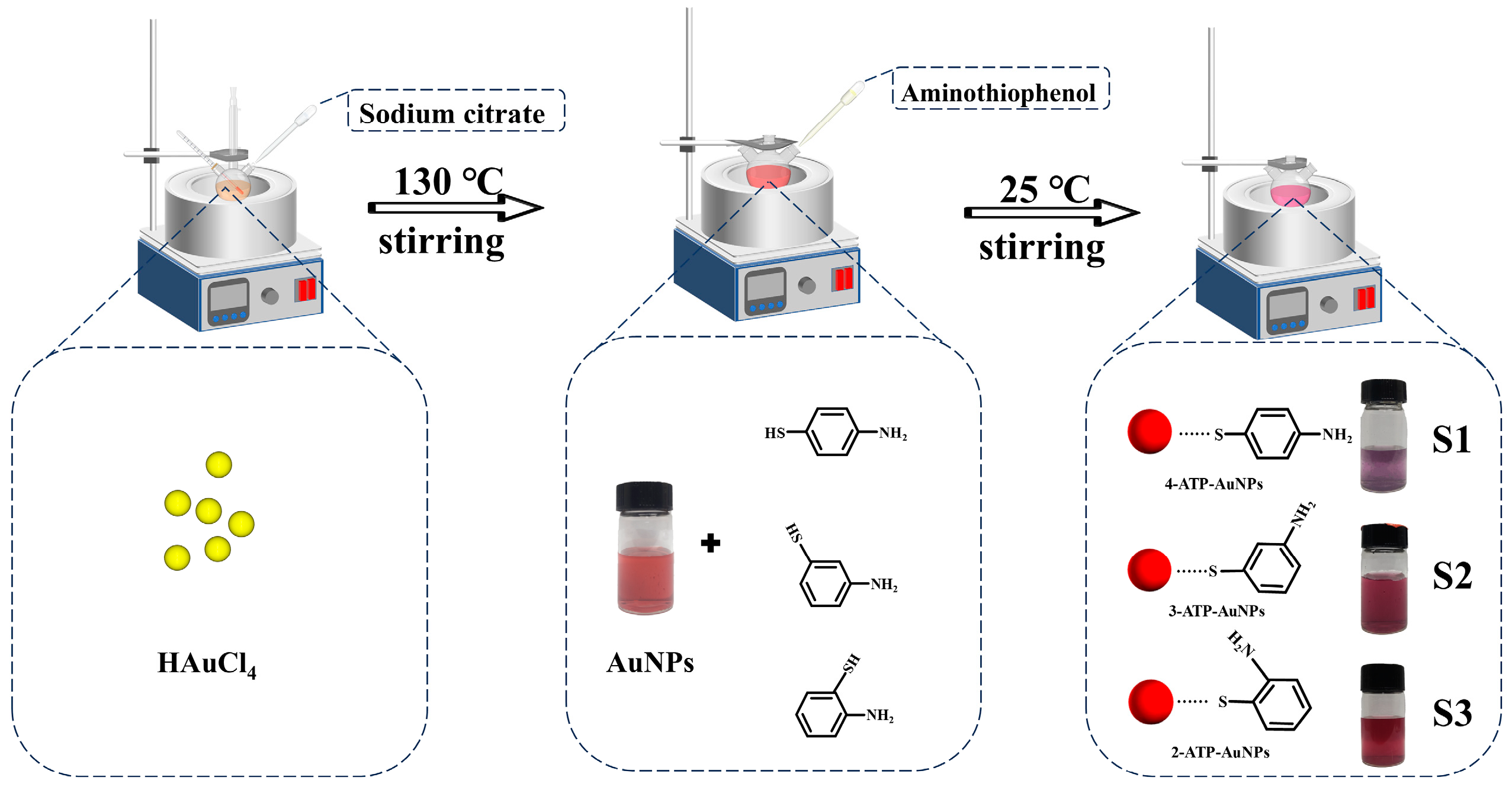 Materials 17 06087 g001