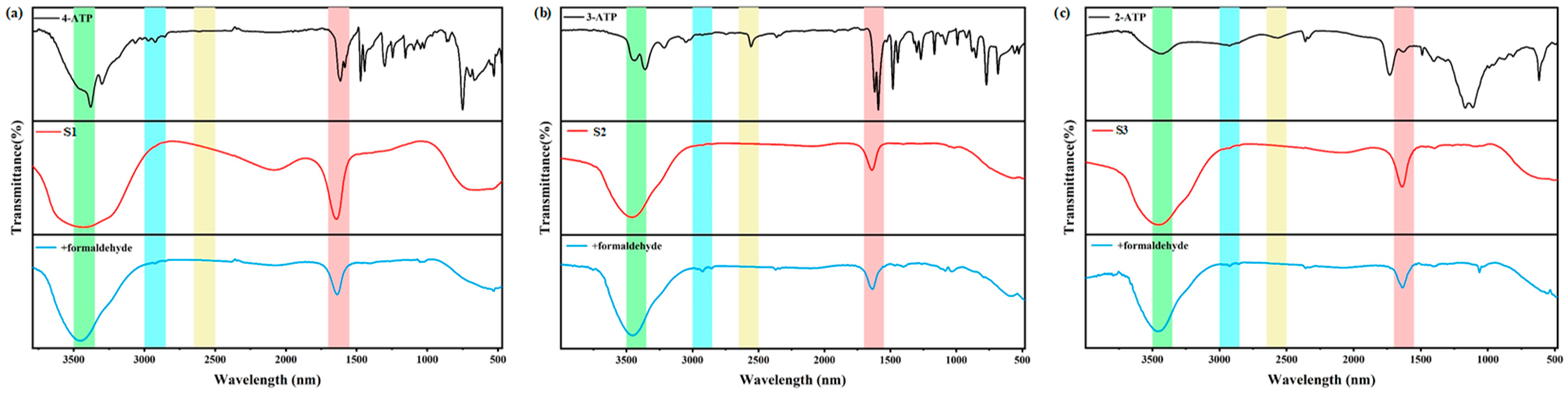 Materials 17 06087 g005